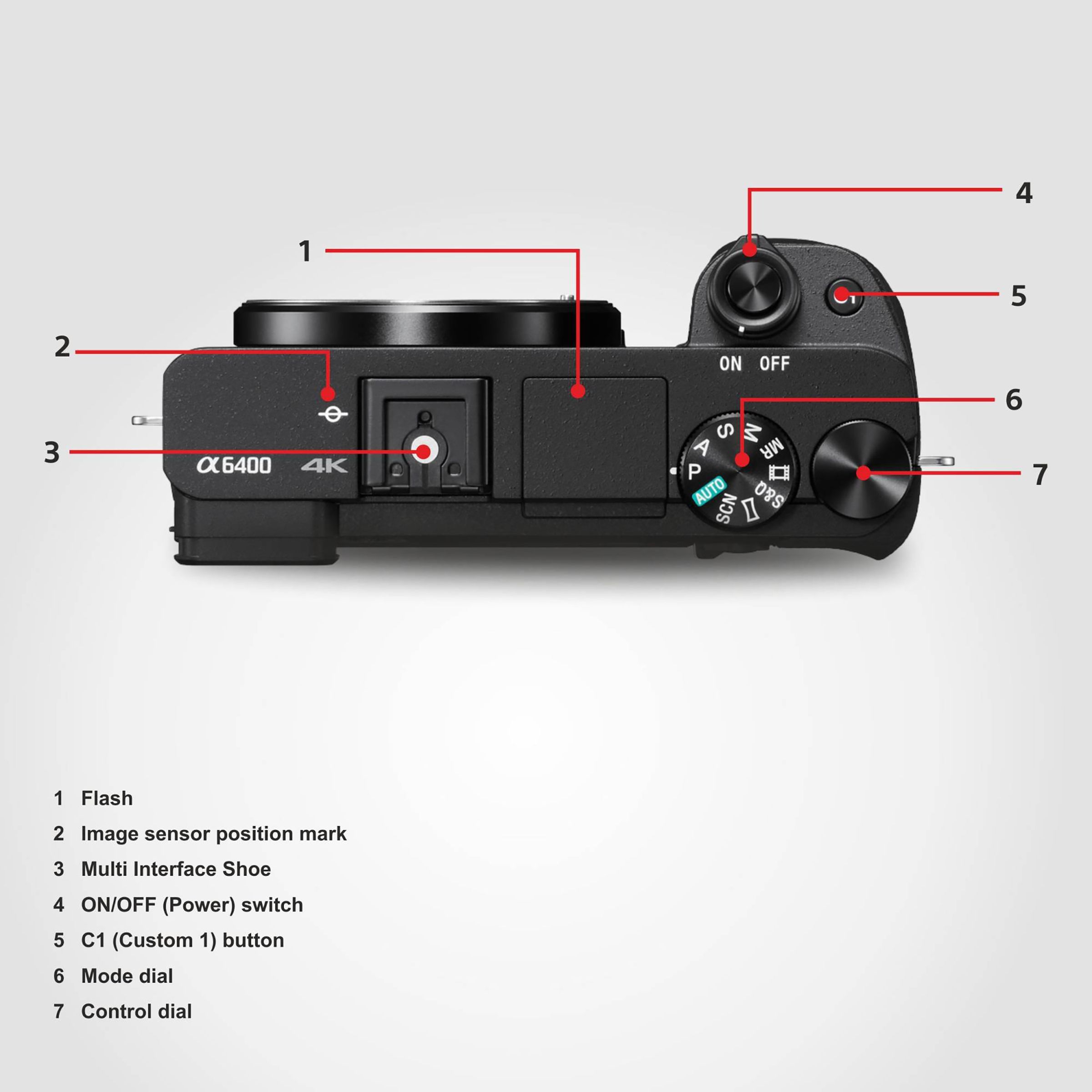 SONY Alpha 6400 24.2MP Mirrorless Camera (16-50 mm Lens, 23.5 x 15.6 mm Sensor, Tiltable Screen) SONY Alpha 6400 24.2MP Mirrorless Camera (16-50 mm Lens, 23.5 x 15.6 mm Sensor, Tiltable Screen)_12