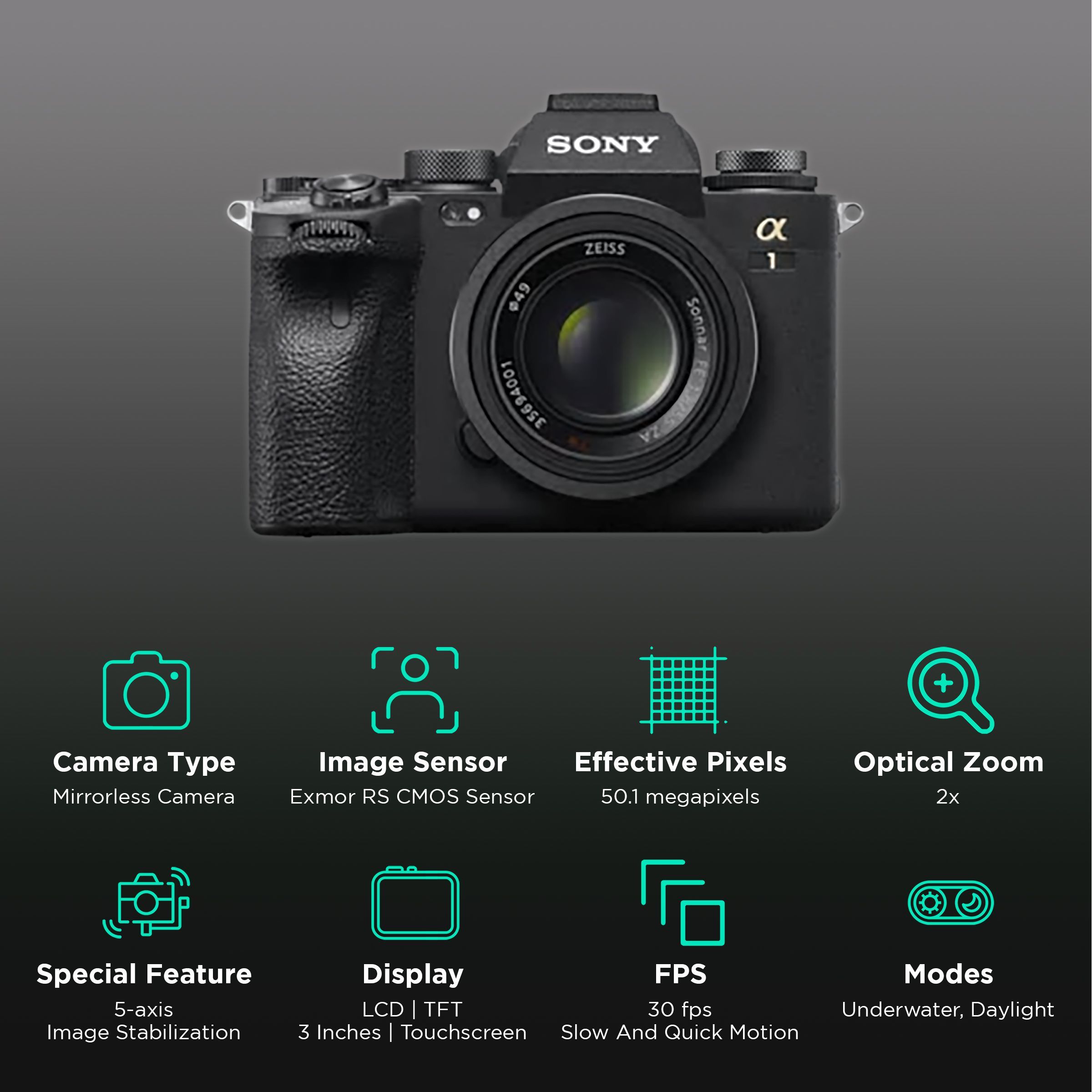 SONY Alpha 1 50.1MP Mirrorless Camera (Body Only, 35.9 x 24 mm Sensor, Real Time Eye Auto Focus)_2