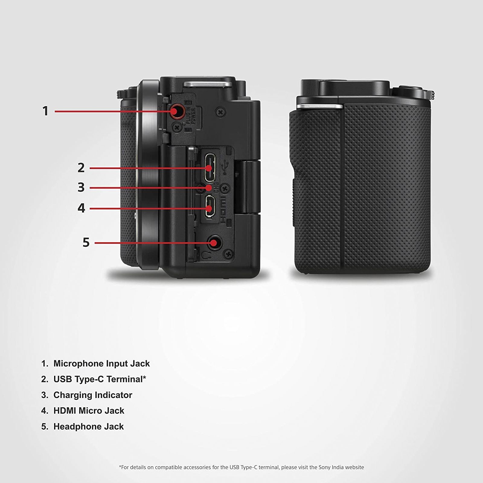 SONY Alpha ZV-E10 24.2MP Mirrorless Camera (Body Only, 23.5 x 15.6 mm Sensor, Real-Time Eye Auto Focus) SONY Alpha ZV-E10 24.2MP Mirrorless Camera (Body Only, 23.5 x 15.6 mm Sensor, Real-Time Eye Auto Focus)_10