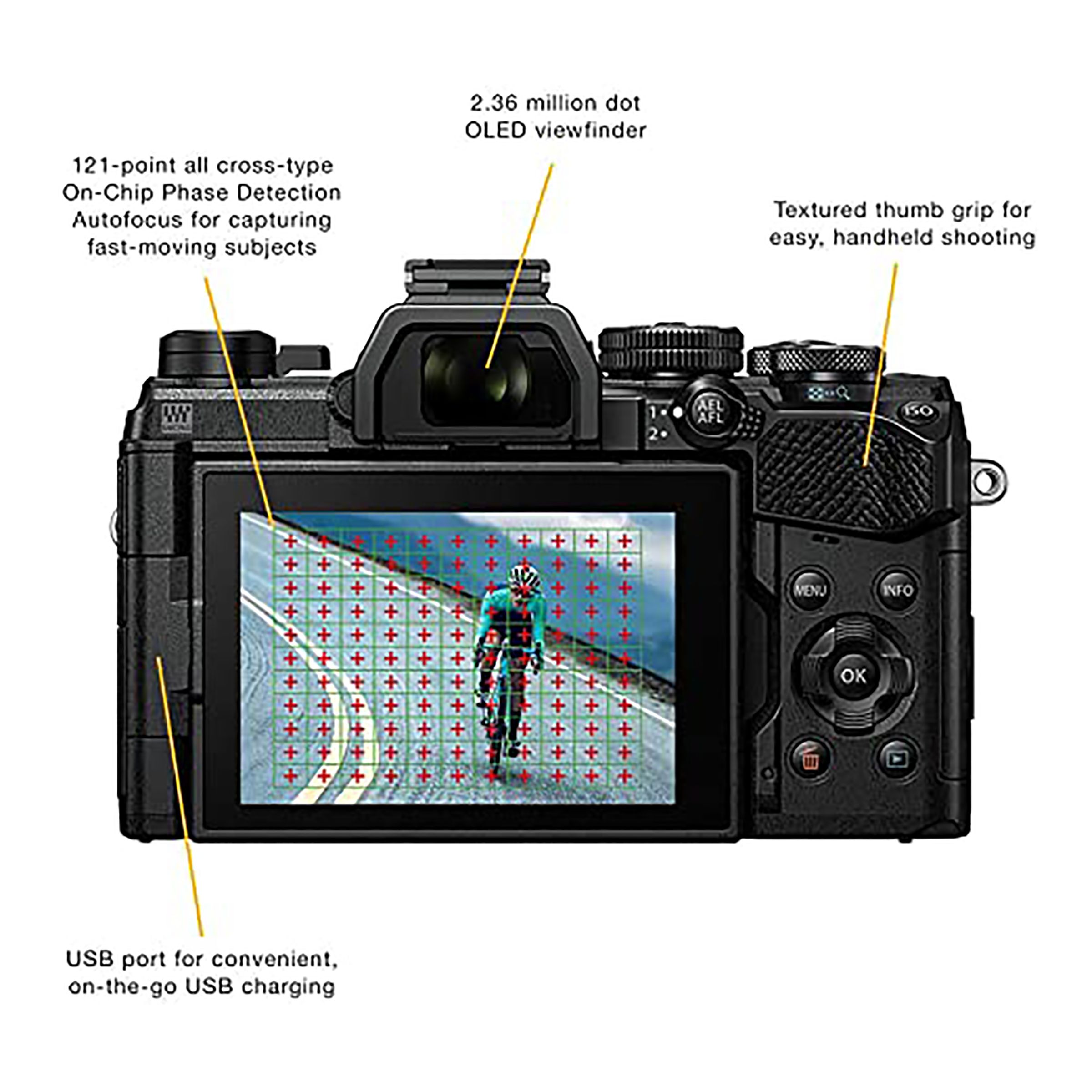 OLYMPUS OM-D E-M5 Mark III 20.4MP Mirrorless Camera (12-45 mm Lens, 17.3 x 13 mm Sensor, Vari-Angle Touch Screen LCD)_9