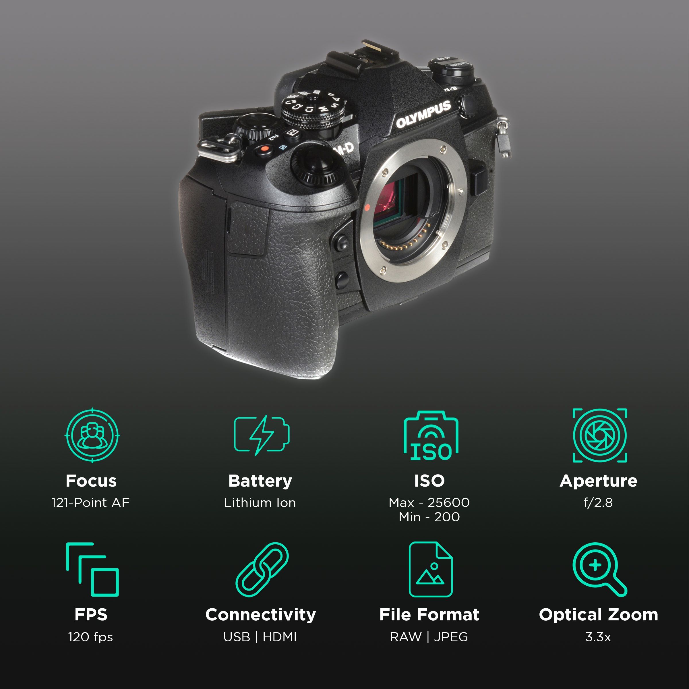 OLYMPUS OM-D E-M1 Mark II 20.4MP Mirrorless Camera (12-40 mm Lens, 17.4 x 13.0 mm Sensor, View Finder Magnification) OLYMPUS OM-D E-M1 Mark II 20.4MP Mirrorless Camera (12-40 mm Lens, 17.4 x 13.0 mm Sensor, View Finder Magnification)_3