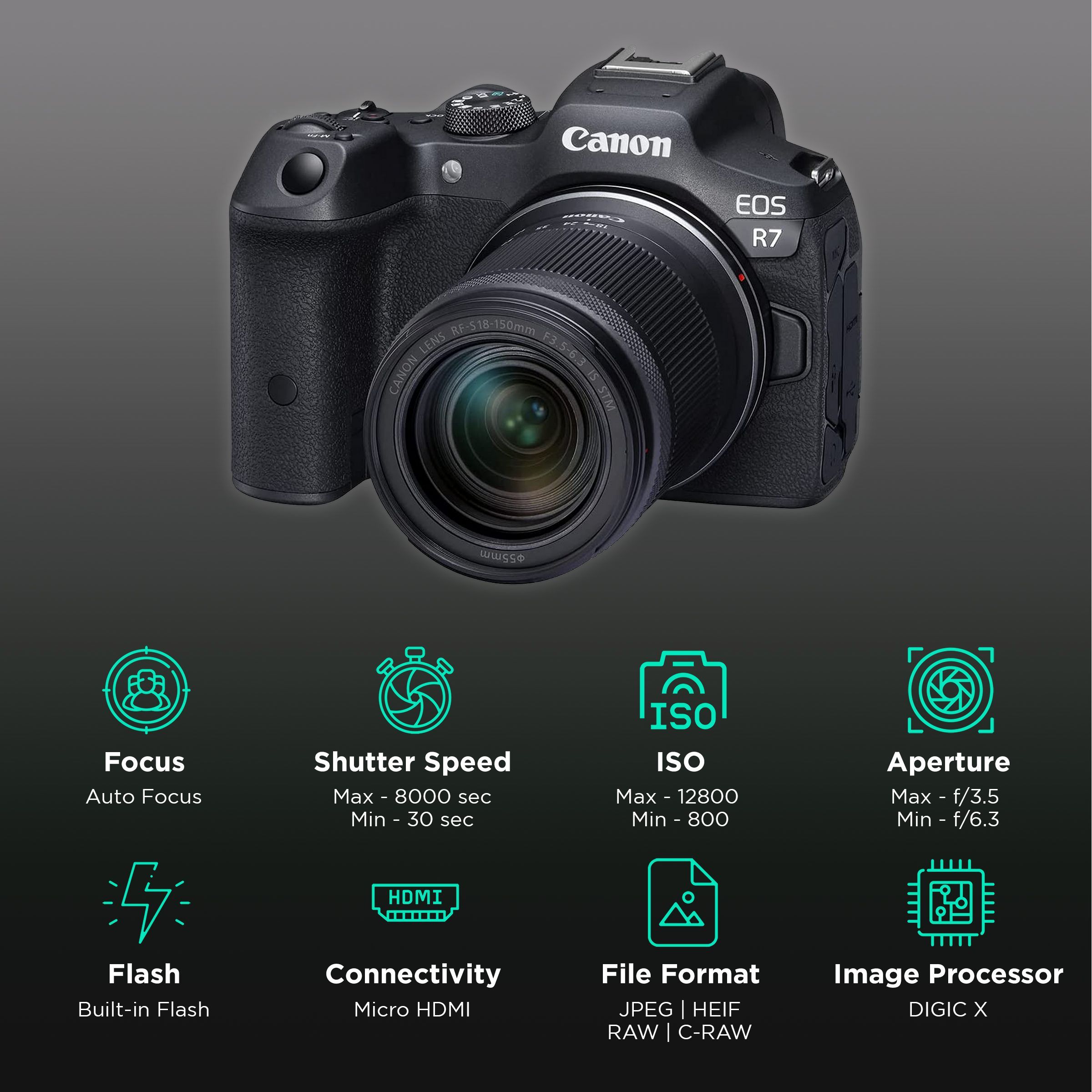 Canon EOS R7 32.5MP Mirrorless Camera (18-150 mm Lens, 22.3 x 14.8 mm Sensor, Vari-Angle Touch Screen LCD)_3