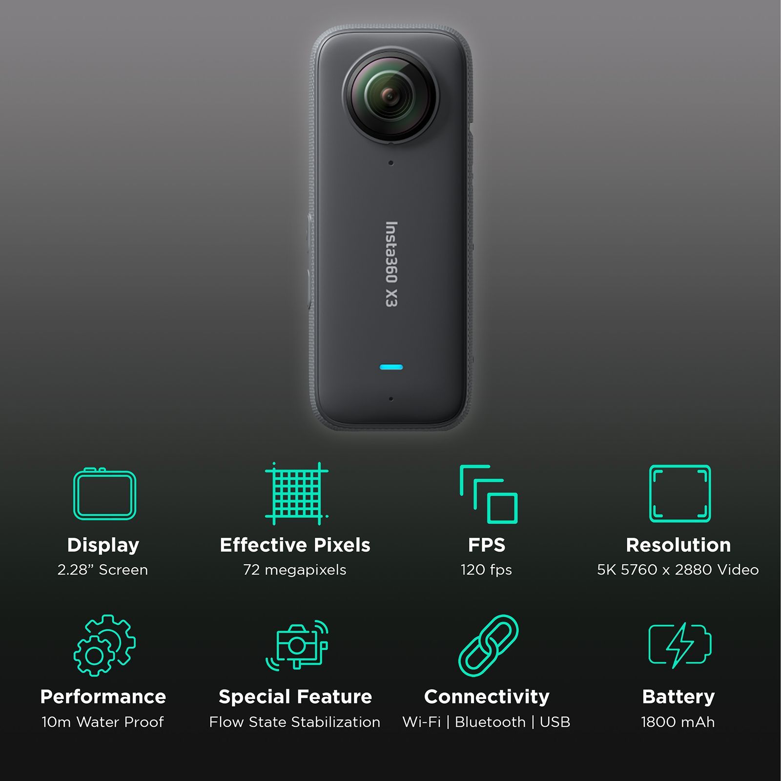 Insta360 X3 8K and 72MP 60 FPS Waterproof Action Camera with Magic Third Person Views (Black) Insta360 X3 8K and 72MP 60 FPS Waterproof Action Camera with Magic Third Person Views (Black)_2
