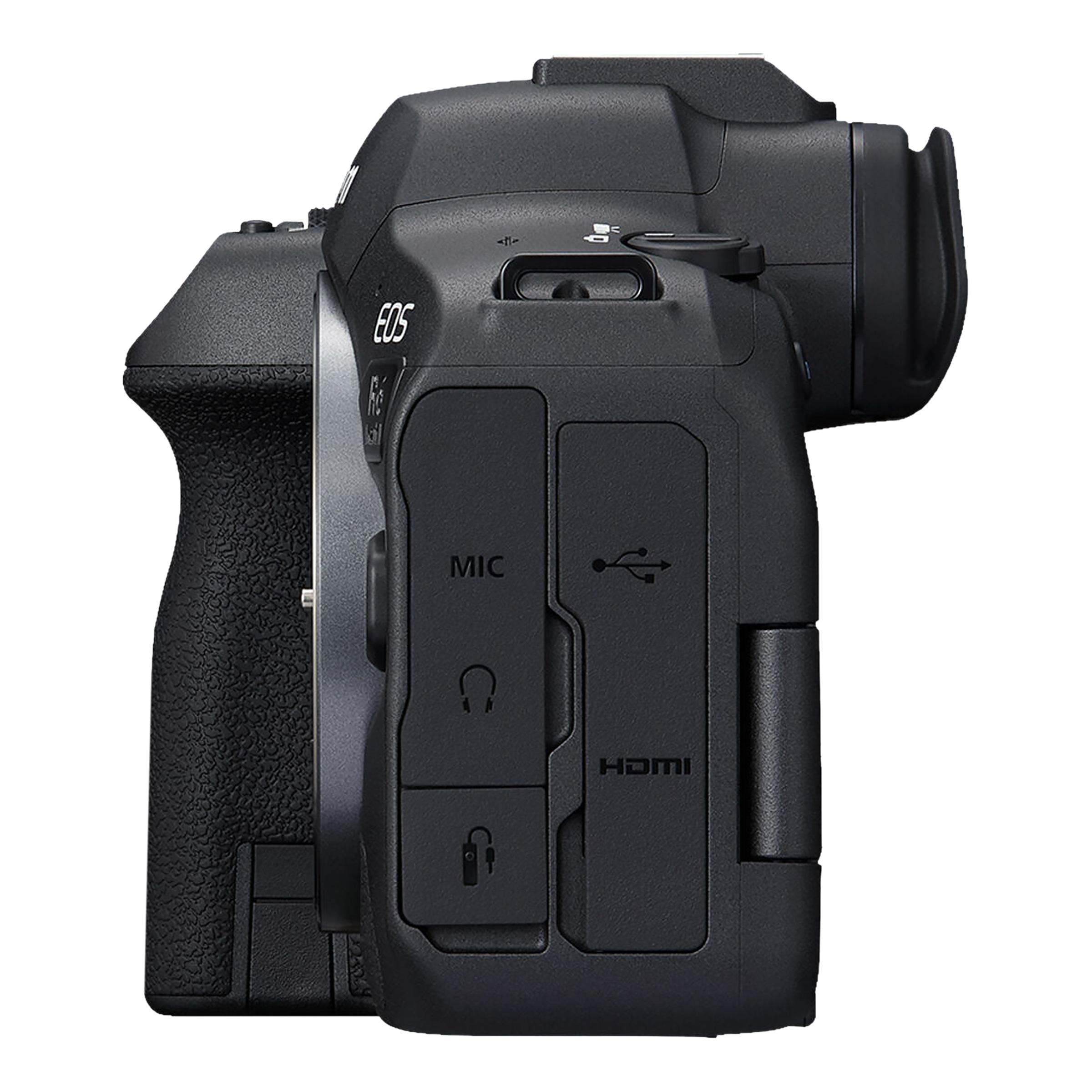 Canon EOS R6 Mark II 24.2MP Full-Frame Camera Body (CMOS Sensor, Auto Subject Detection)_7