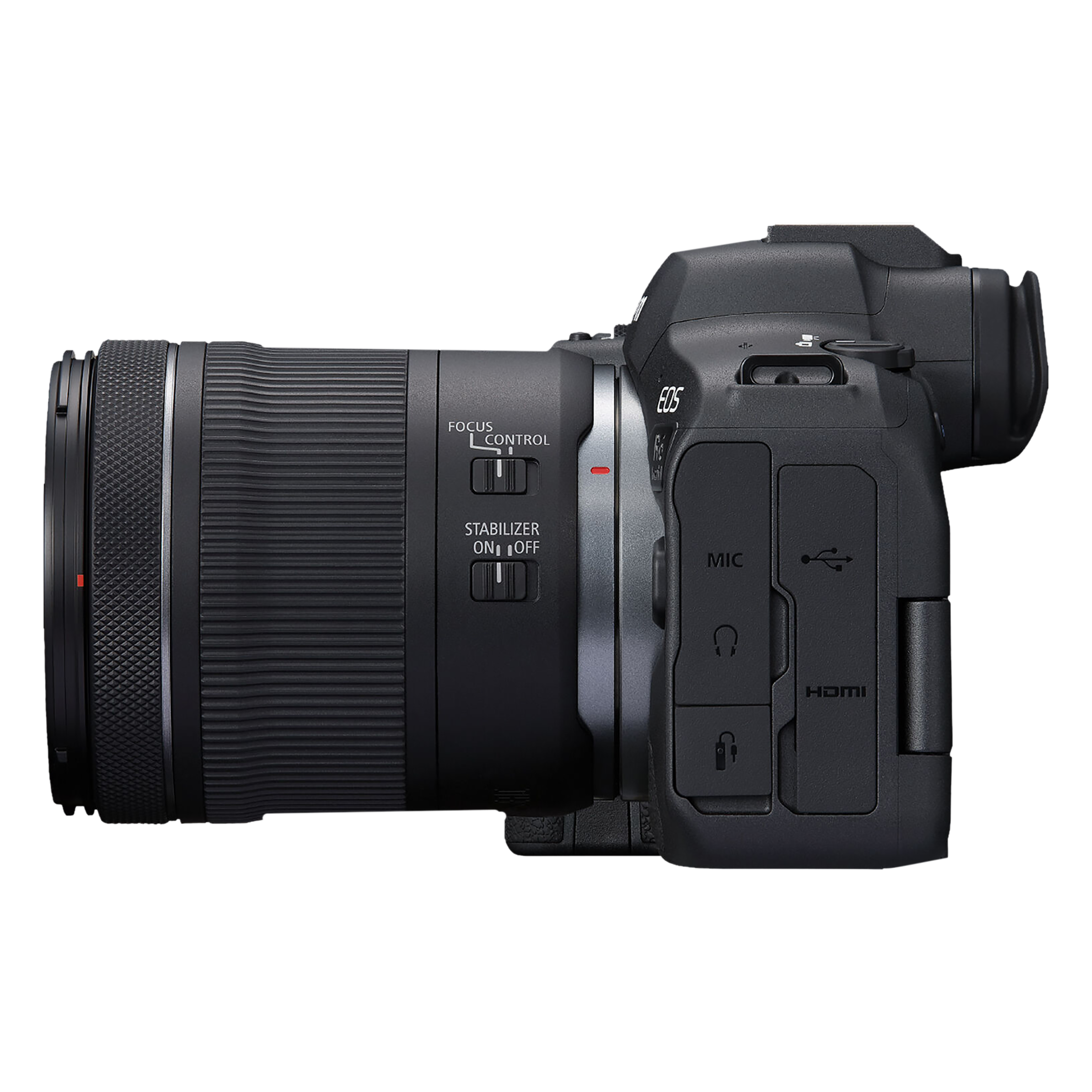 Canon EOS R6 Mark II 24.2MP DSLR Camera (24-105 mm Lens, CMOS Sensor, DIGIC X Processor)_7