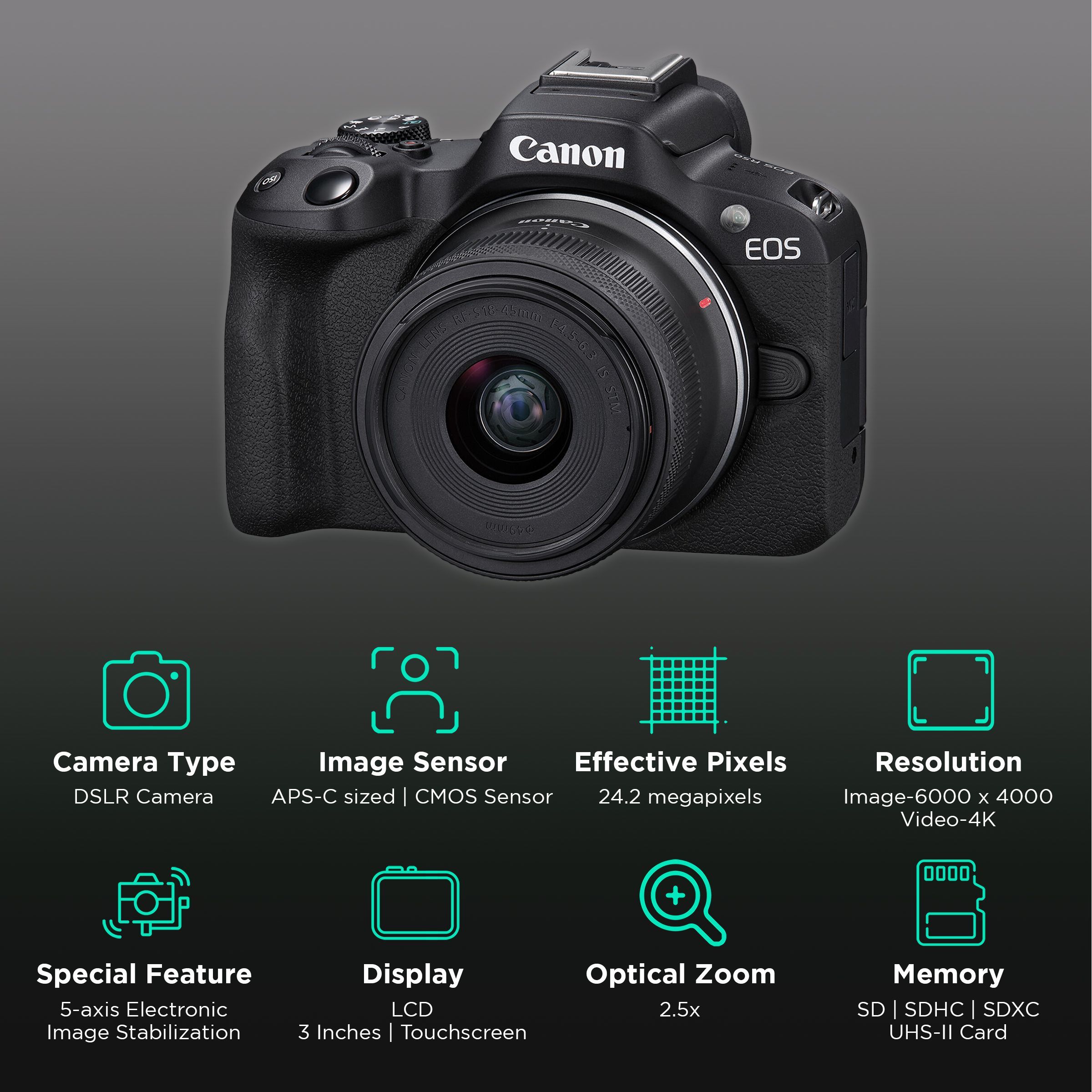 Canon EOS R50 24.2MP Mirrorless Camera (18-45 mm Lens, 5-Axis Electronic Image Stabilization) Canon EOS R50 24.2MP Mirrorless Camera (18-45 mm Lens, 5-Axis Electronic Image Stabilization)_3