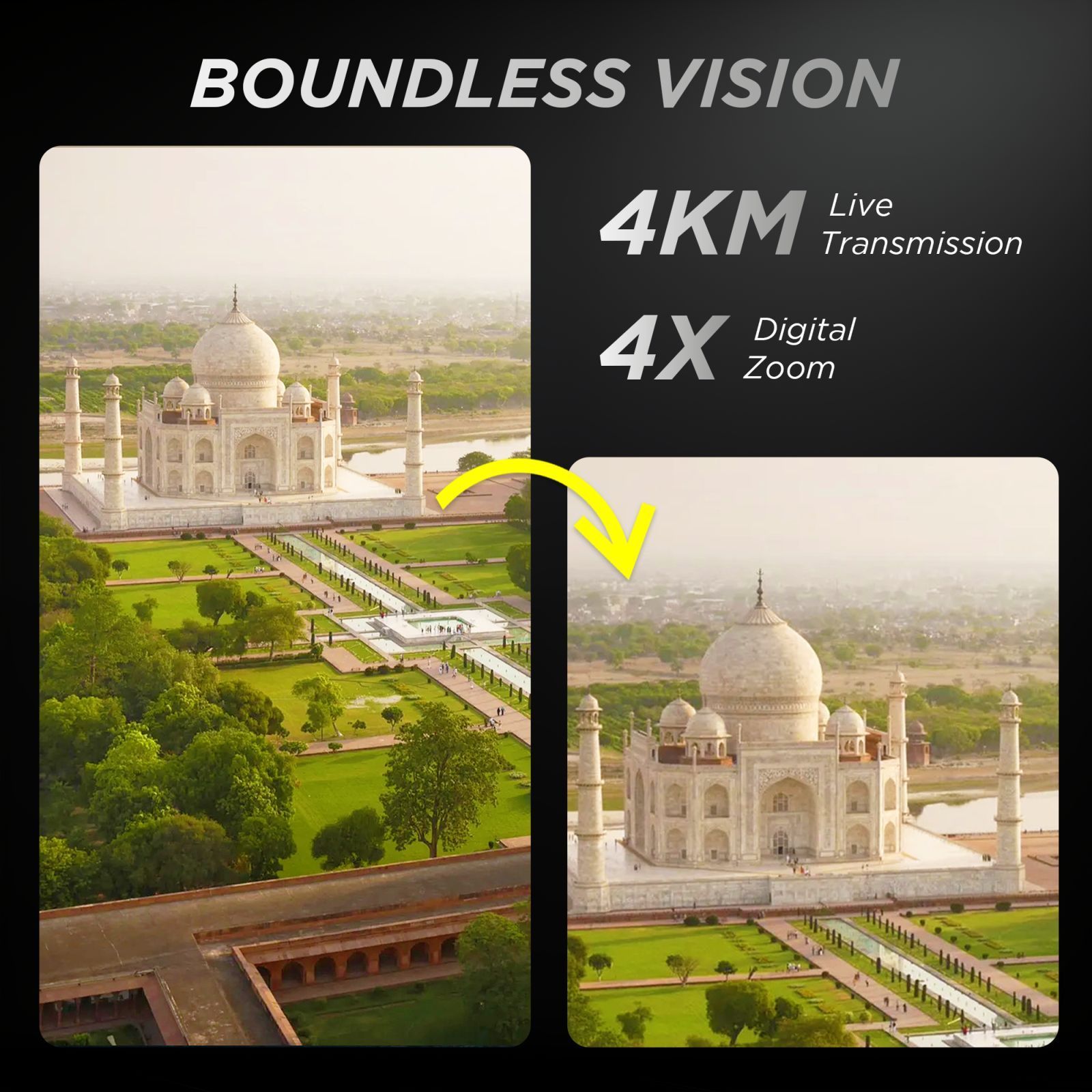 IZI Mini X Drone (3 Axis Stabilized Gimbal, Dark Green)_9