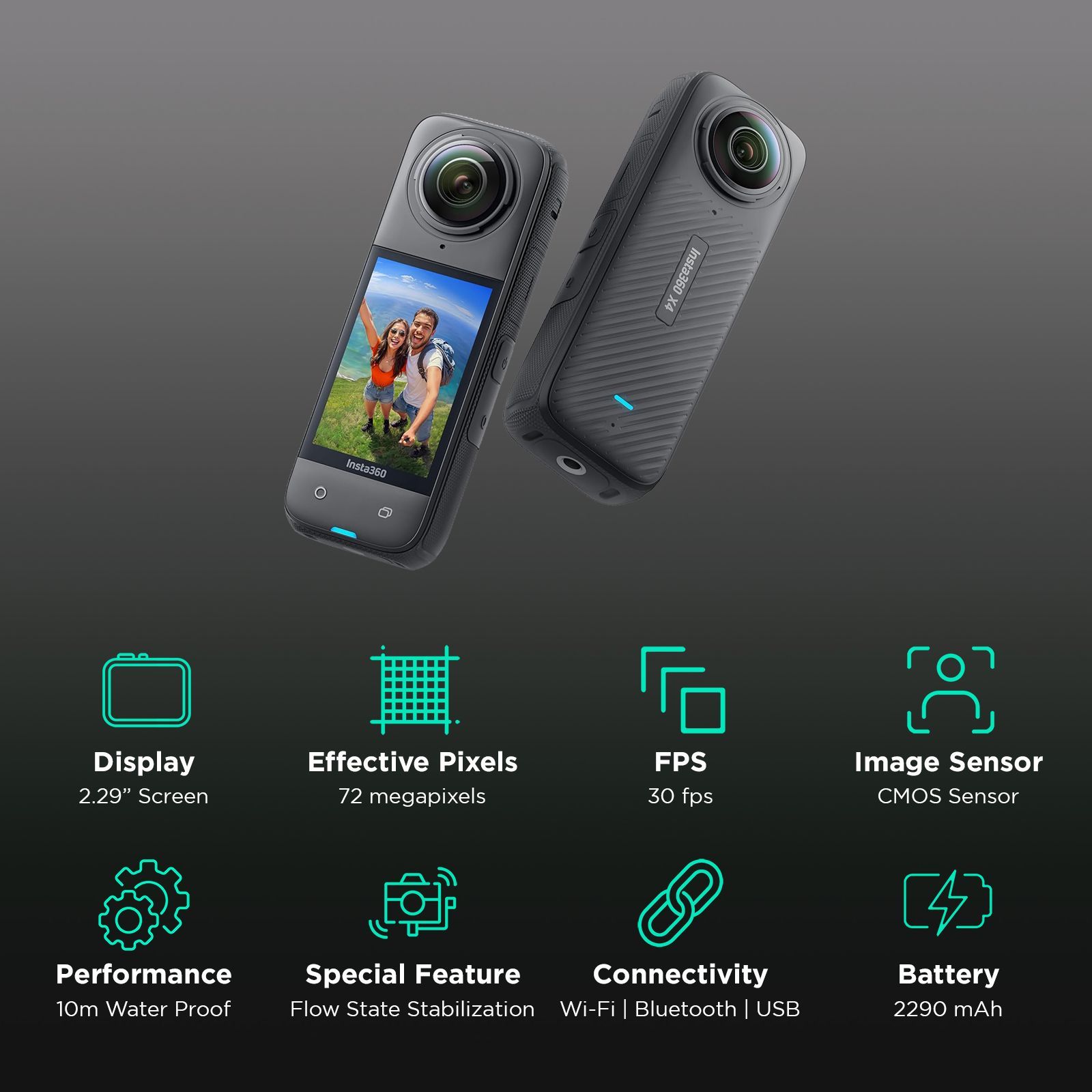 Insta360 X4 8K and 72MP 120 FPS Waterproof Action Camera with AI Gesture Control (Black)_2