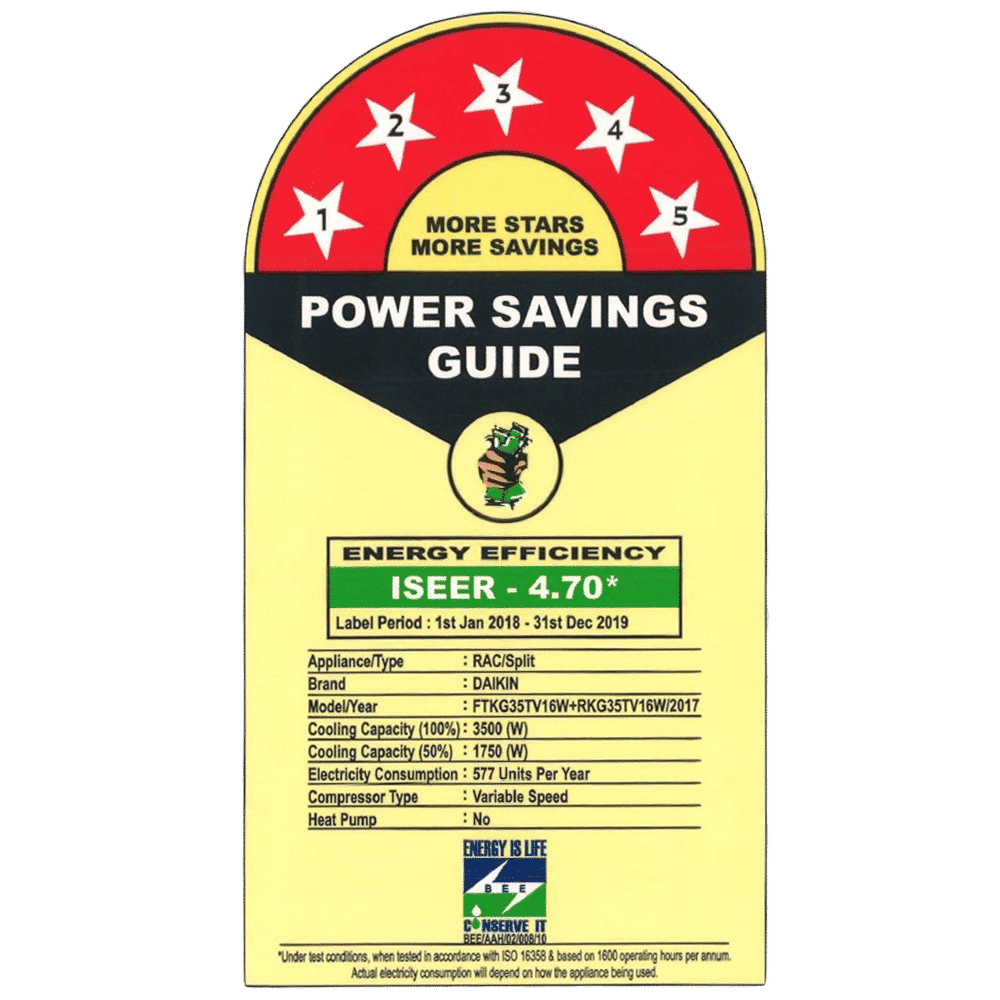 DAIKIN 1 Ton 5 Star Inverter Split AC (Copper Condenser, Anti Microbial Filter, FTKG35TV)_2