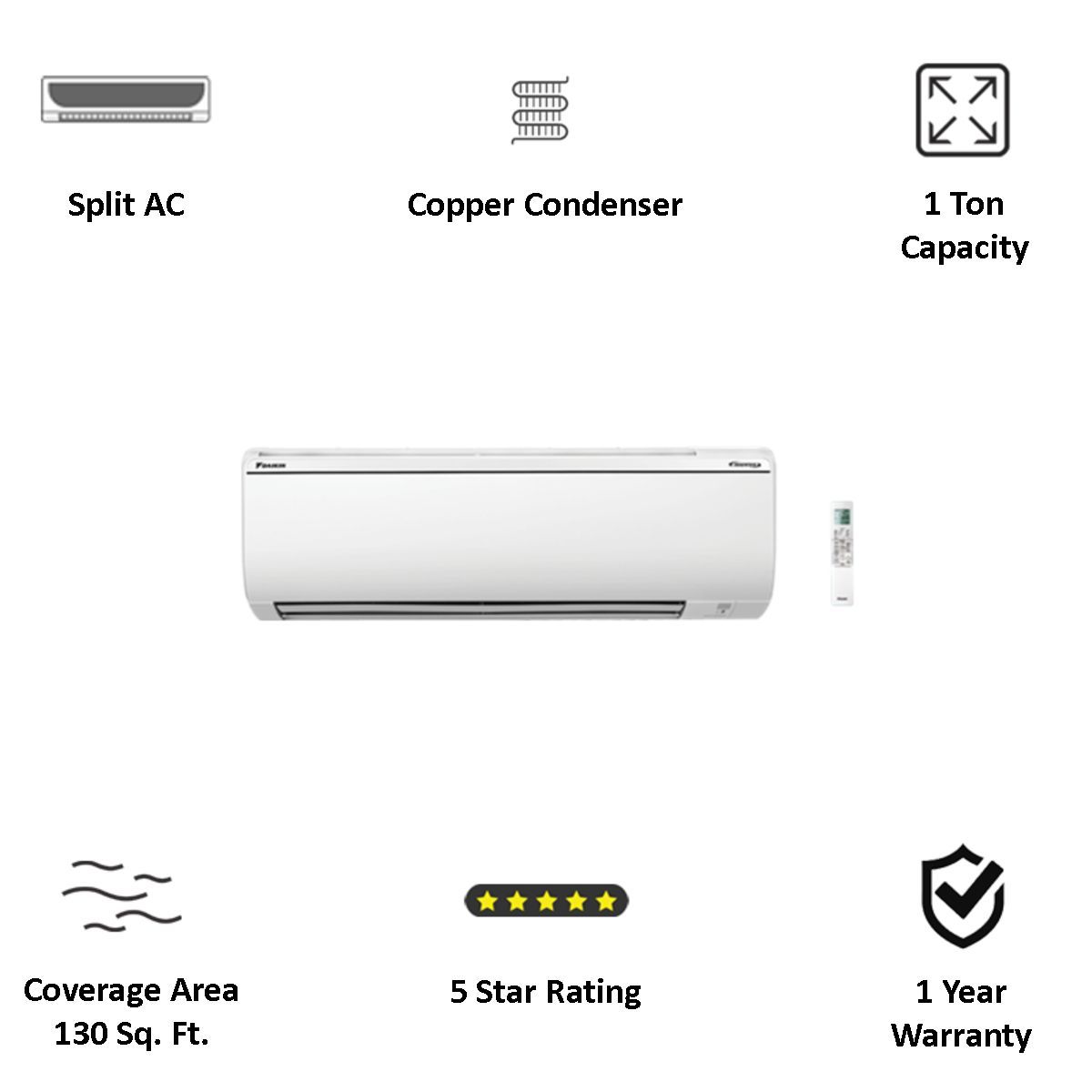 DAIKIN 1 Ton 5 Star Inverter Split AC (Copper Condenser, Anti Microbial Filter, FTKG35TV)_4