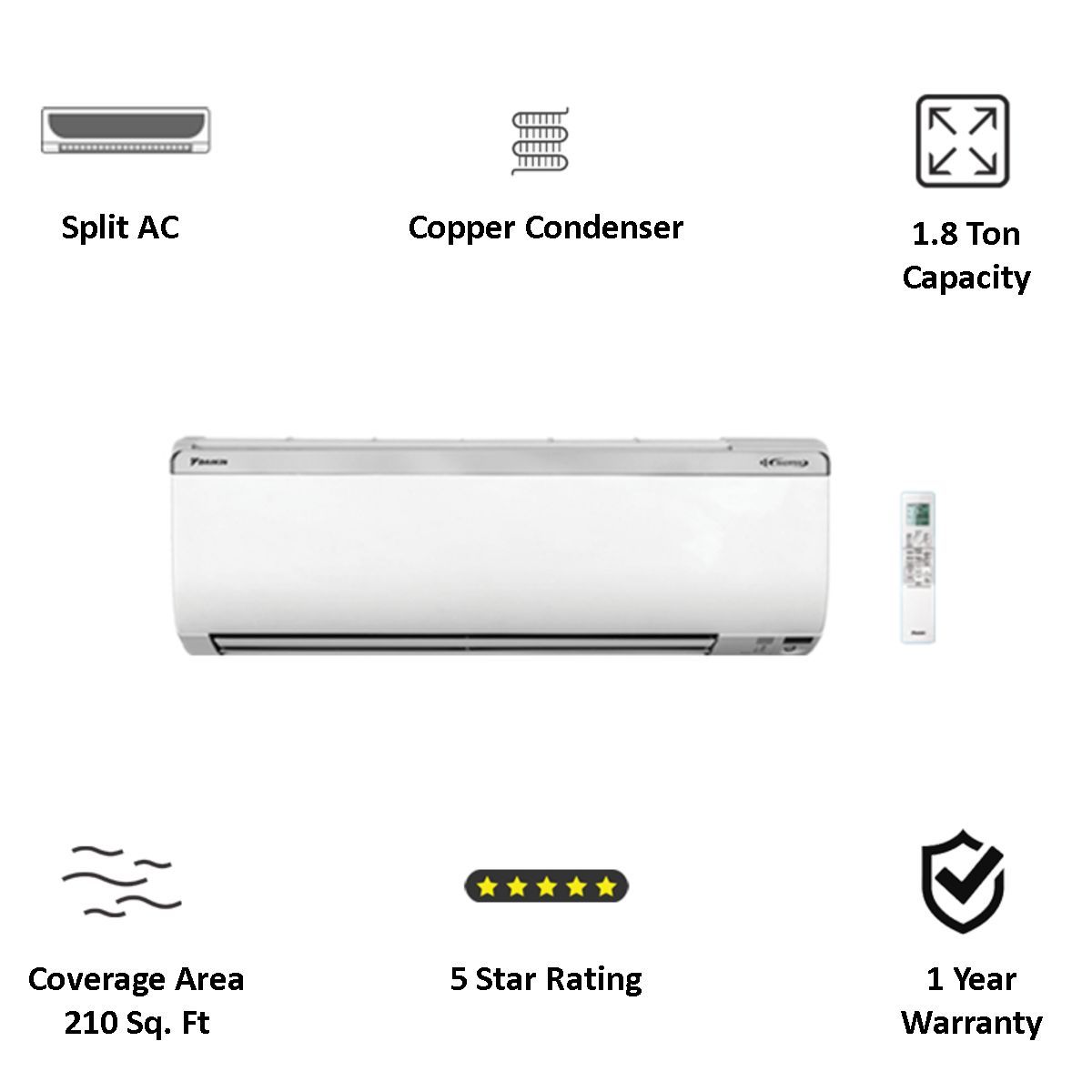 DAIKIN 1.8 Ton 5 Star Inverter Split AC (Copper Condenser, PM 0.1 Filter, JTKJ60TV) DAIKIN 1.8 Ton 5 Star Inverter Split AC (Copper Condenser, PM 0.1 Filter, JTKJ60TV)_4