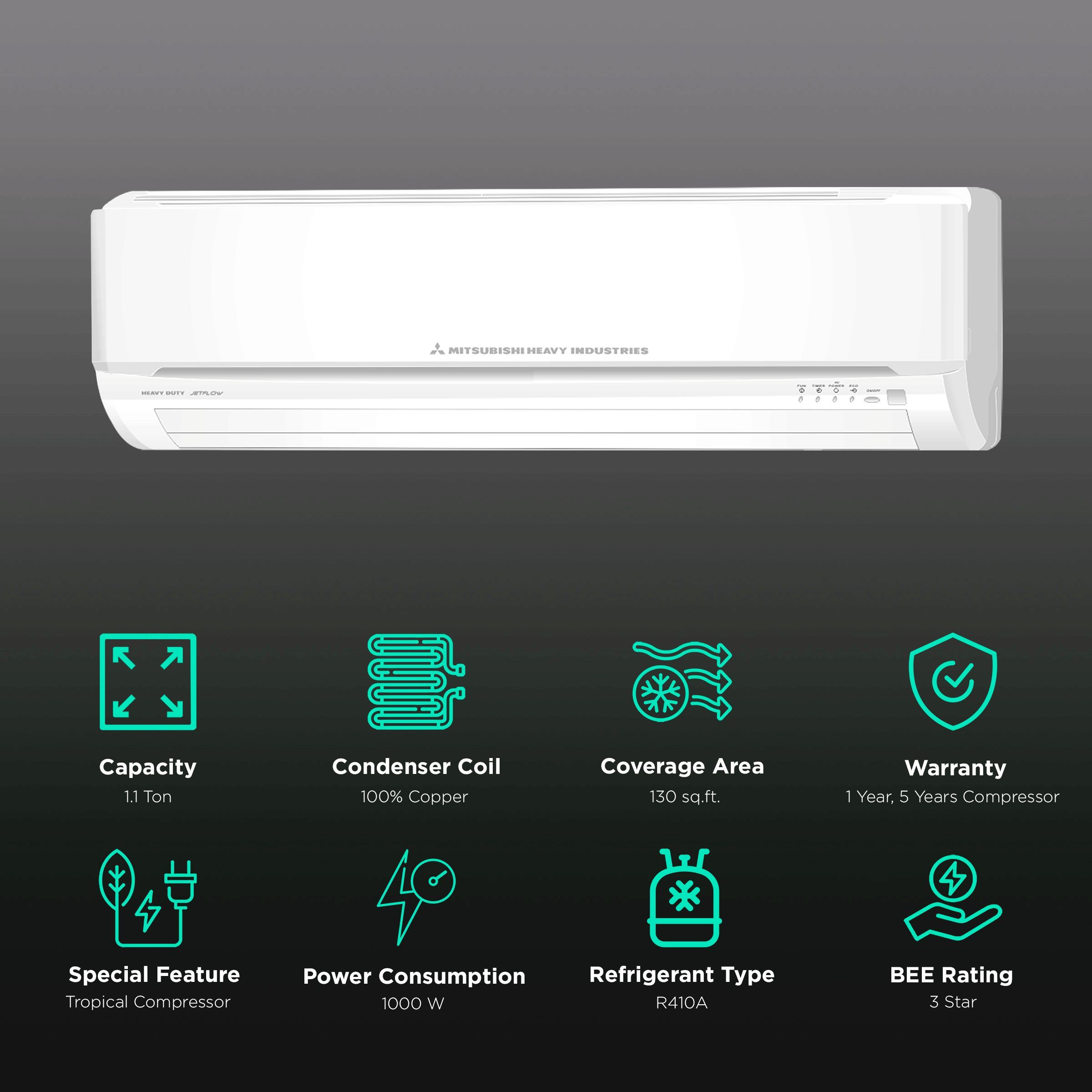 MITSUBISHI HEAVY 1.1 Ton 3 Star Split AC (Copper Condenser, Anti Dust Filter, SRK13CRS-S6)_2