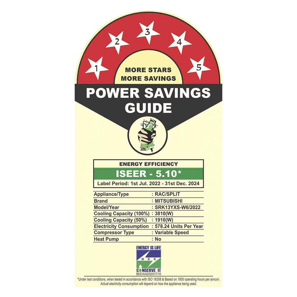 Mitsubishi 1.1 Ton 5 Star Inverter Split AC (Copper Condenser, Anti Dust Filter, SRK13YL-S)_3