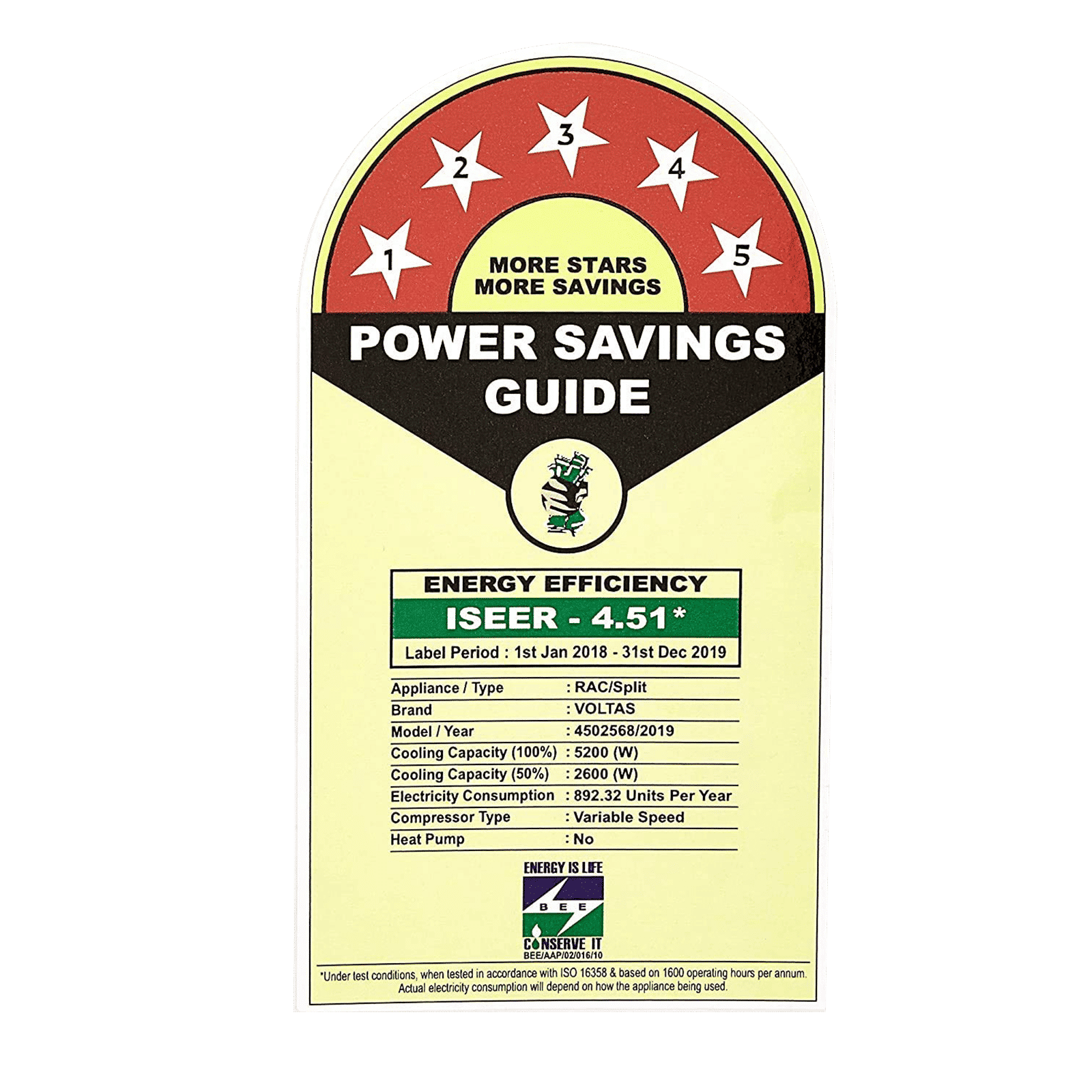 Voltas 1.5 Ton 5 Star Inverter Split AC (Air Purification Function, Copper Condenser, 185V JZJ R32, White)_2