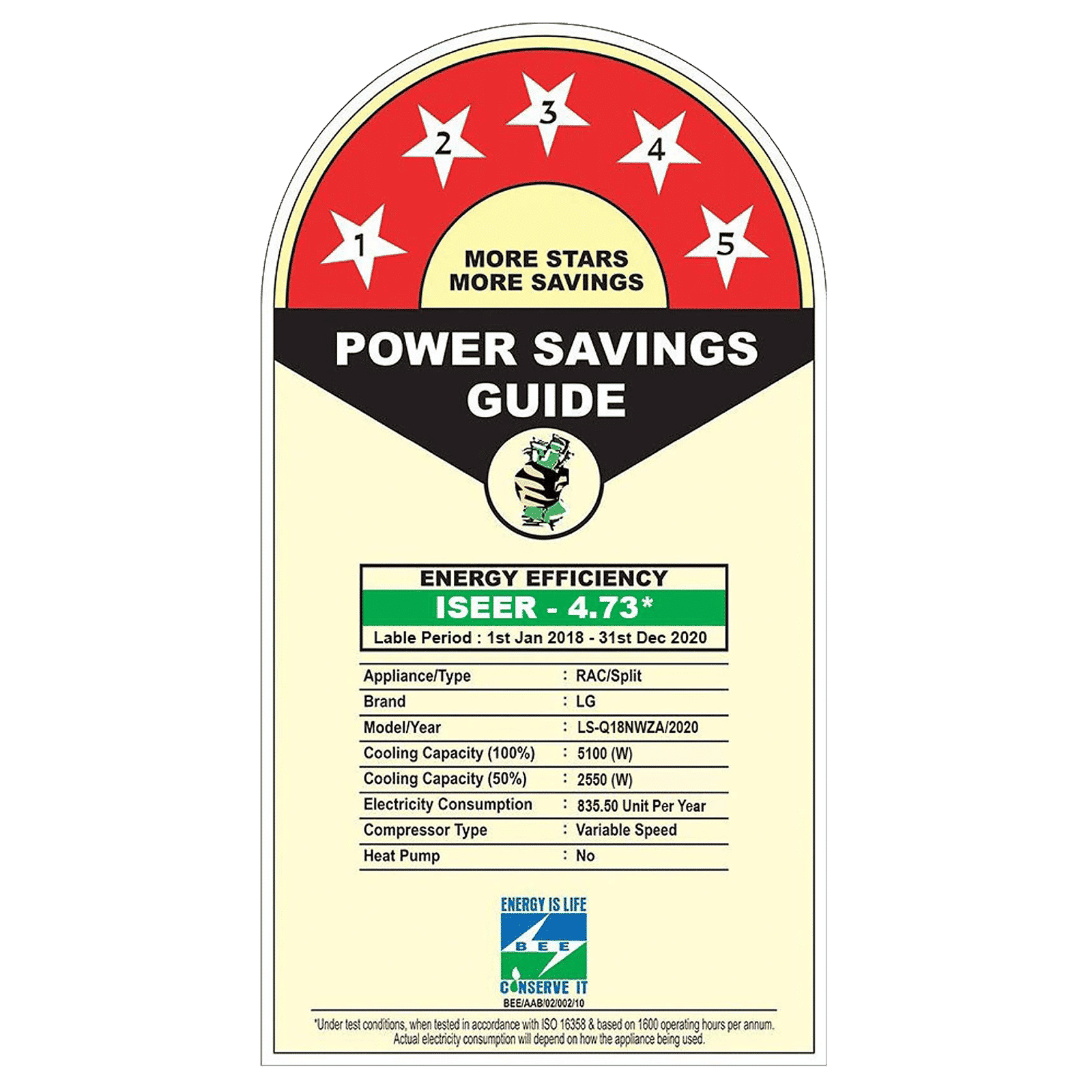 LG 1.5 Ton 5 Star Inverter Split Smart AC with Dust Filter (Copper Condenser, LS-Q18NWZA)_2