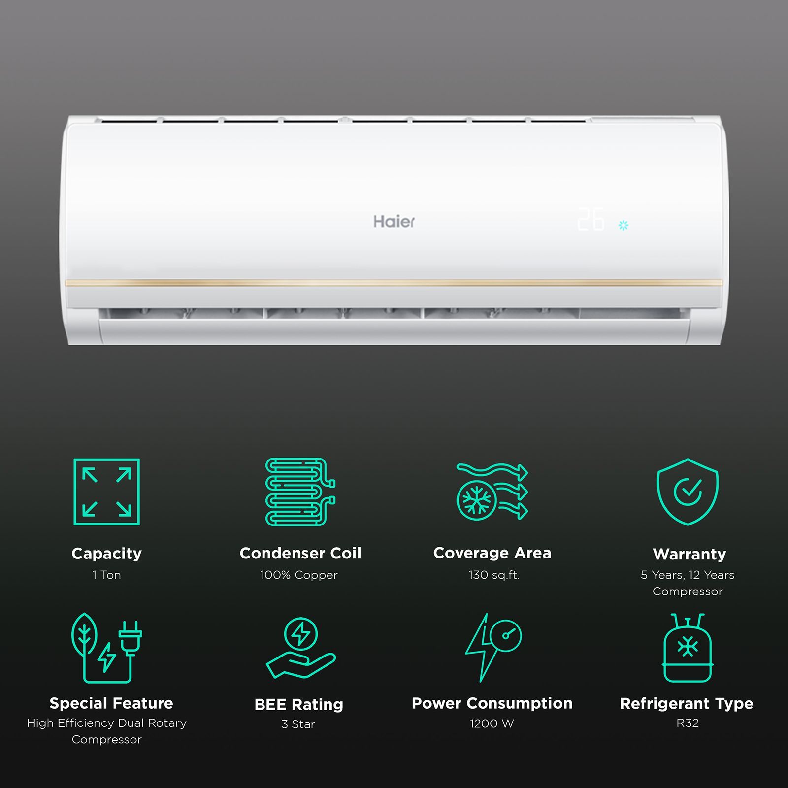 Haier Clean Cool 1 Ton 3 Star Triple Inverter Split AC (Copper Condenser, Anti Dust Filter, HSU12C-TRG3B)_2