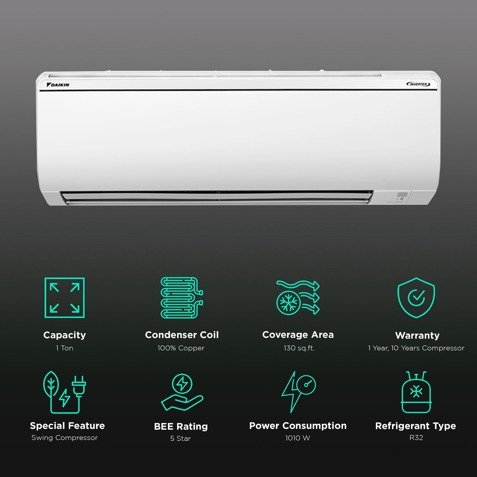 DAIKIN 1 Ton 5 Star Inverter Split AC (Copper Condenser, PM 2.5 Filter, FTKM35TV)_2