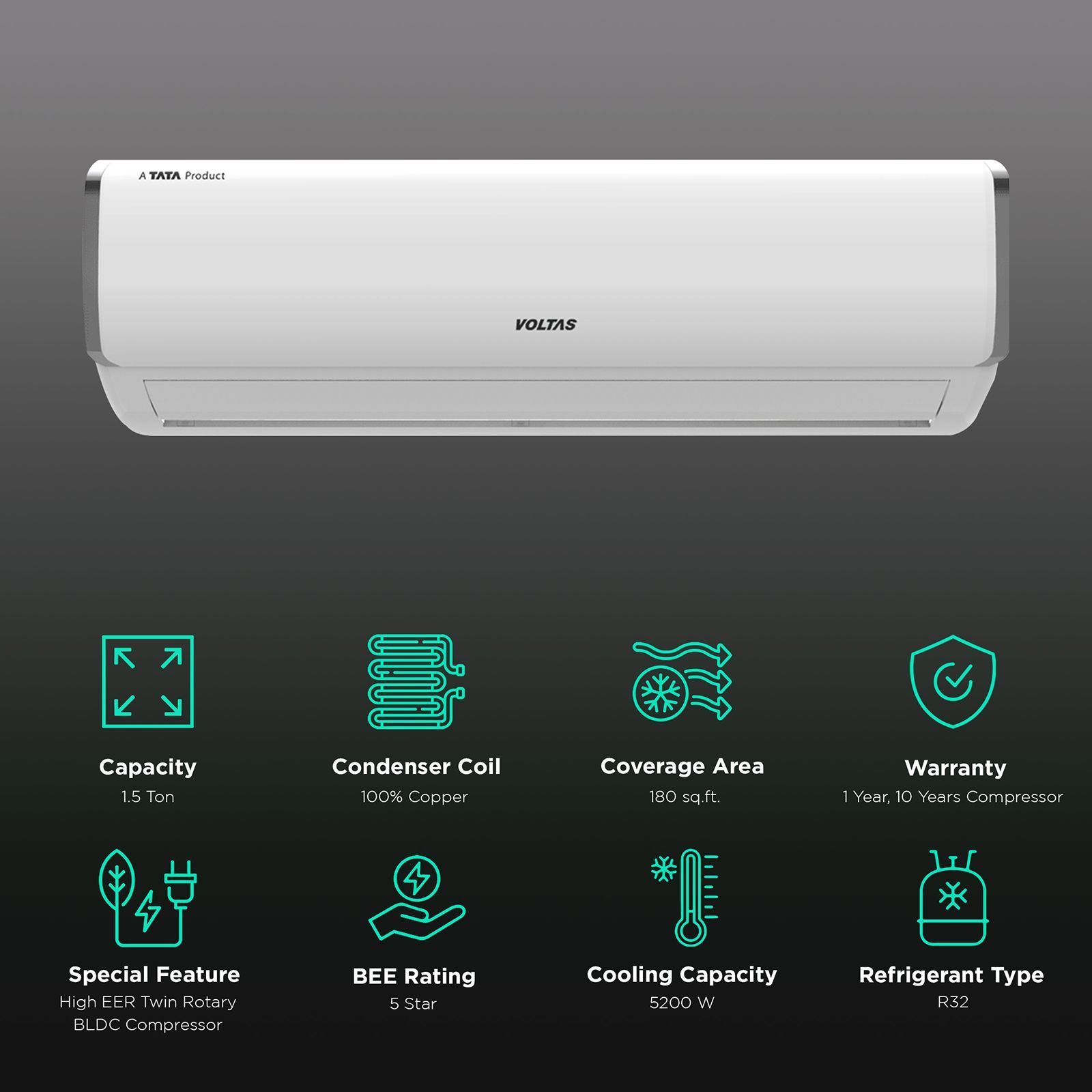 VOLTAS 1.5 Ton 5 Star Inverter Split AC (Copper Condenser, 185V MZQ)_2
