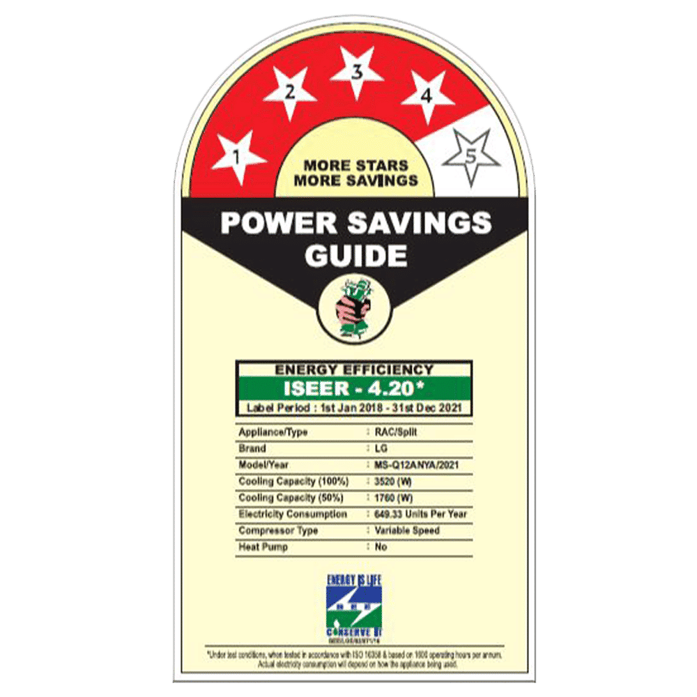 LG 5 in 1 Convertible 1 Ton 4 Star Dual Inverter Split AC with Humidity Control (Copper Condenser, MS-Q12ANYA)_2