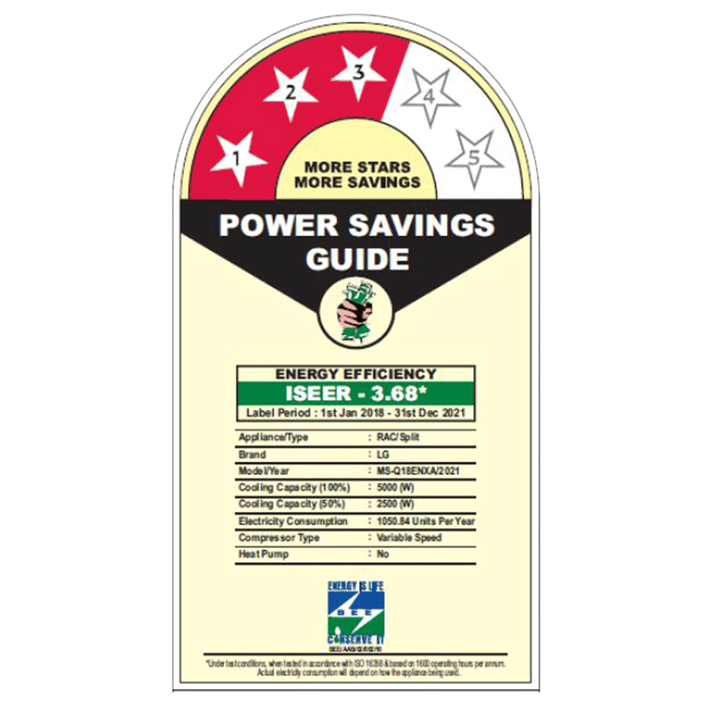 LG 4 in 1 Convertible 1.5 Ton 3 Star Dual Inverter Split AC with Dust Filter (2021 Model, Copper Condenser, MS-Q18ENXA)_2