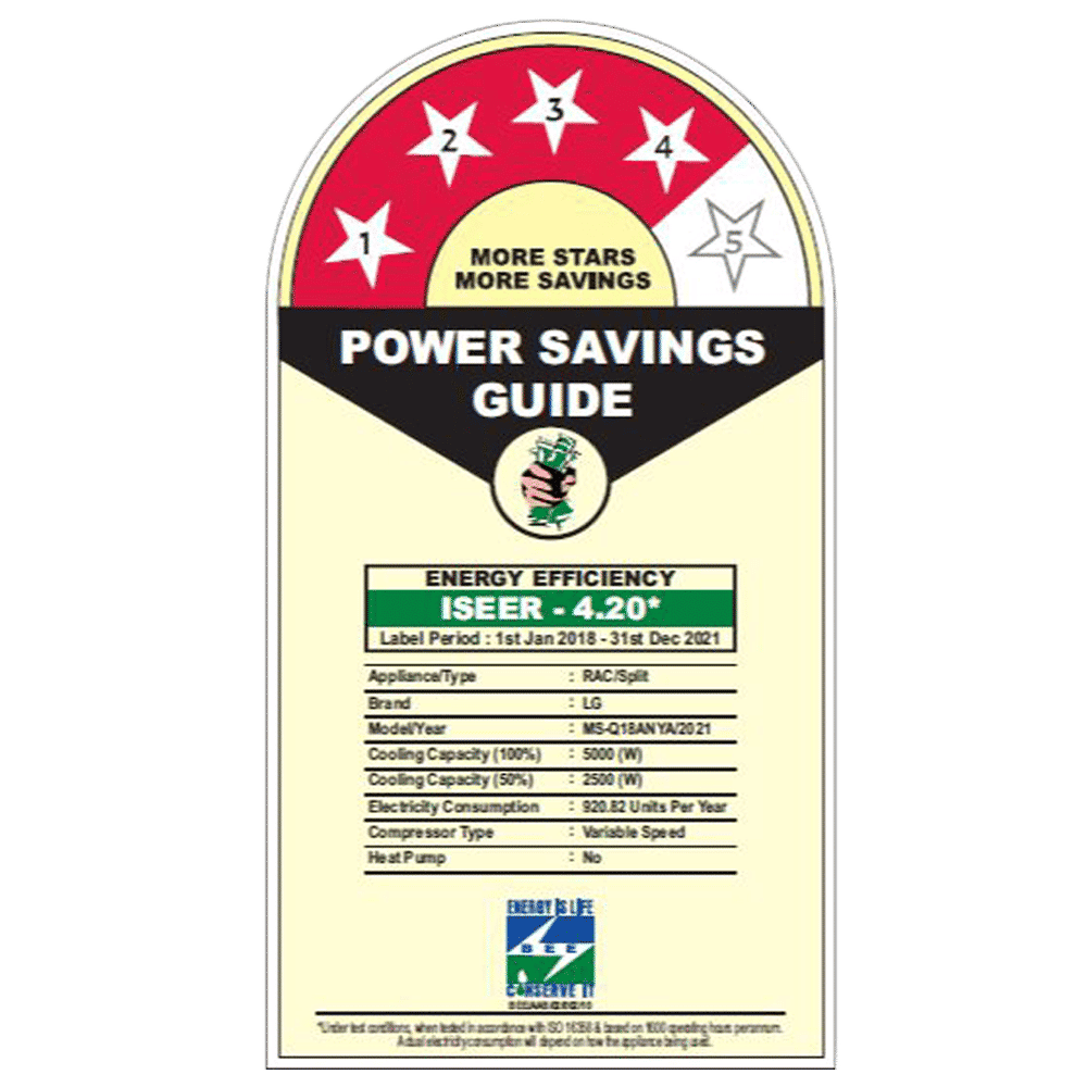 LG 4 in 1 Convertible 1.5 Ton 4 Star Dual Inverter Split AC with Anti Bacterial Filter (2020 Model, Copper Condenser, LS-Q18ANYA)_2