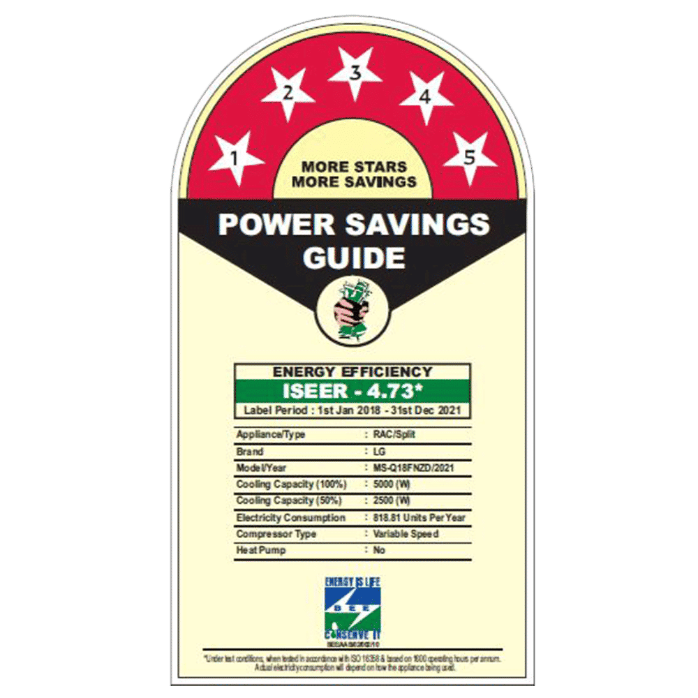 LG 5 in 1 Convertible 1.5 Ton 5 Star Dual Inverter Split AC with Dust Filter (Copper Condenser, MS-Q18FNZD)_2