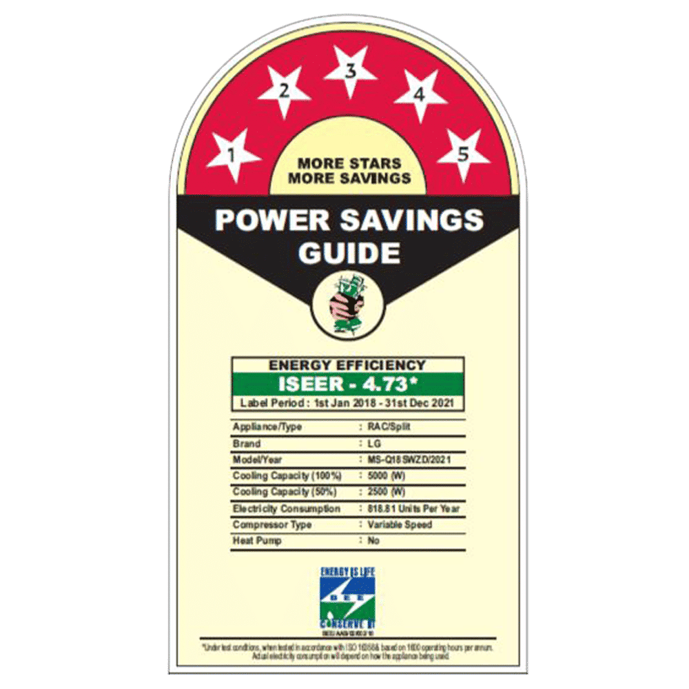 LG 5 in 1 Convertible 1.5 Ton 5 Star Dual Inverter Split Smart AC with Voice Assistant (2021 Model, Copper Condenser, MS-Q18SWZD) LG 5 in 1 Convertible 1.5 Ton 5 Star Dual Inverter Split Smart AC with Voice Assistant (2021 Model, Copper Condenser, MS-Q18SWZD)_2