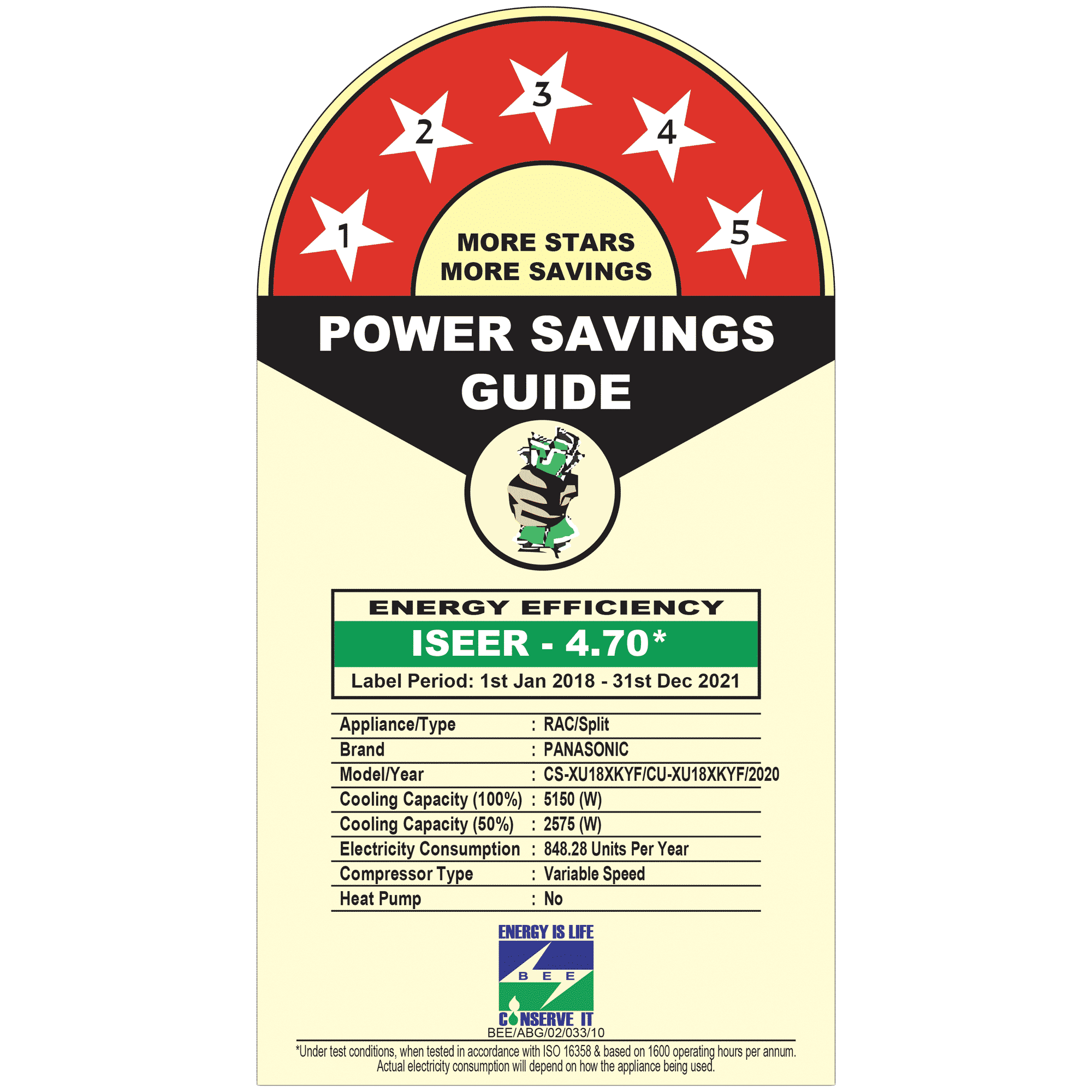 Panasonic 1.5 Ton 5 Star Inverter Split AC (Copper Condenser, PM 2.5 Filter, CS/CU-XU18XKYF)_2