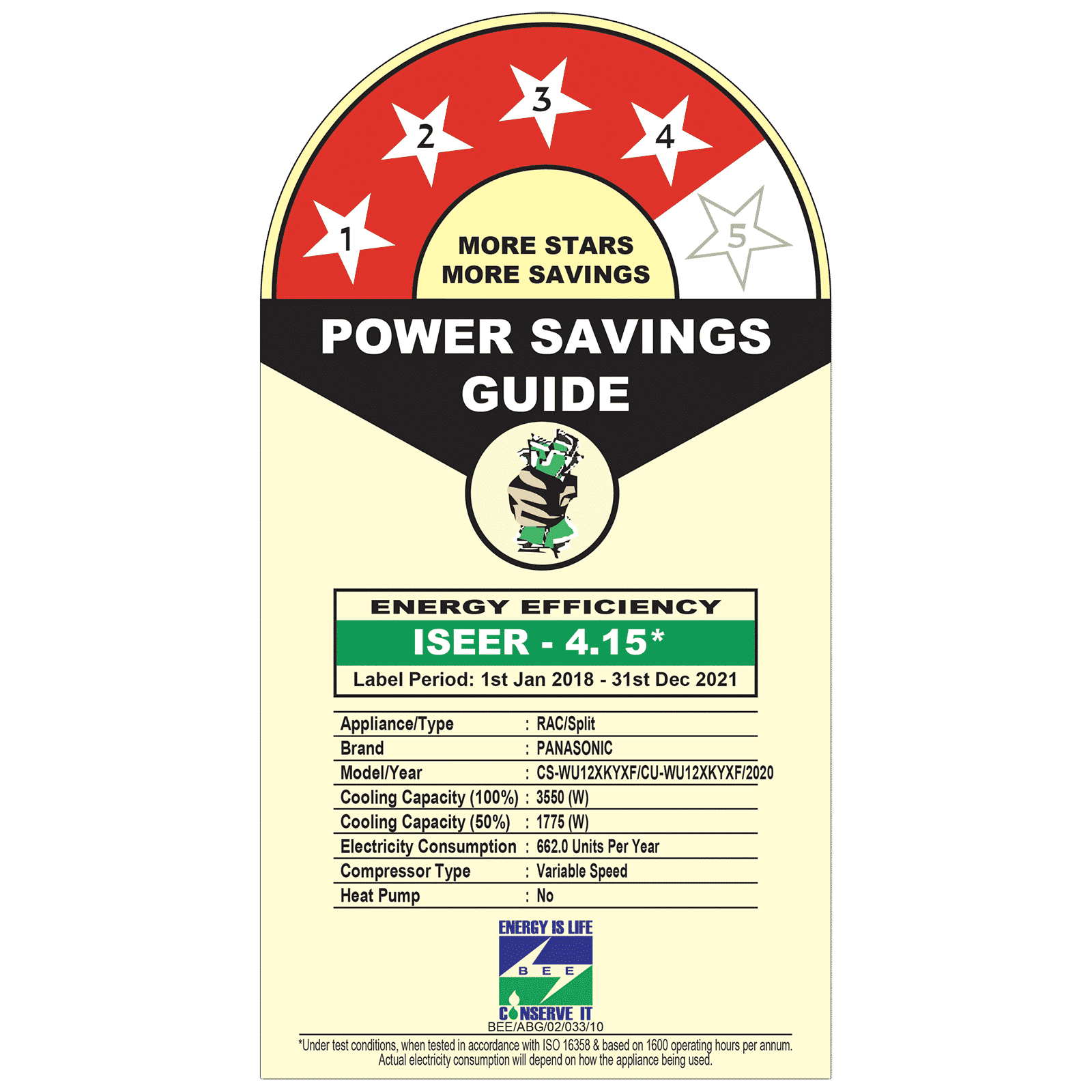 Panasonic 1 Ton 4 Star Inverter Split Smart AC with Voice Assistant (Copper Condenser, WU12XKYXF)_2