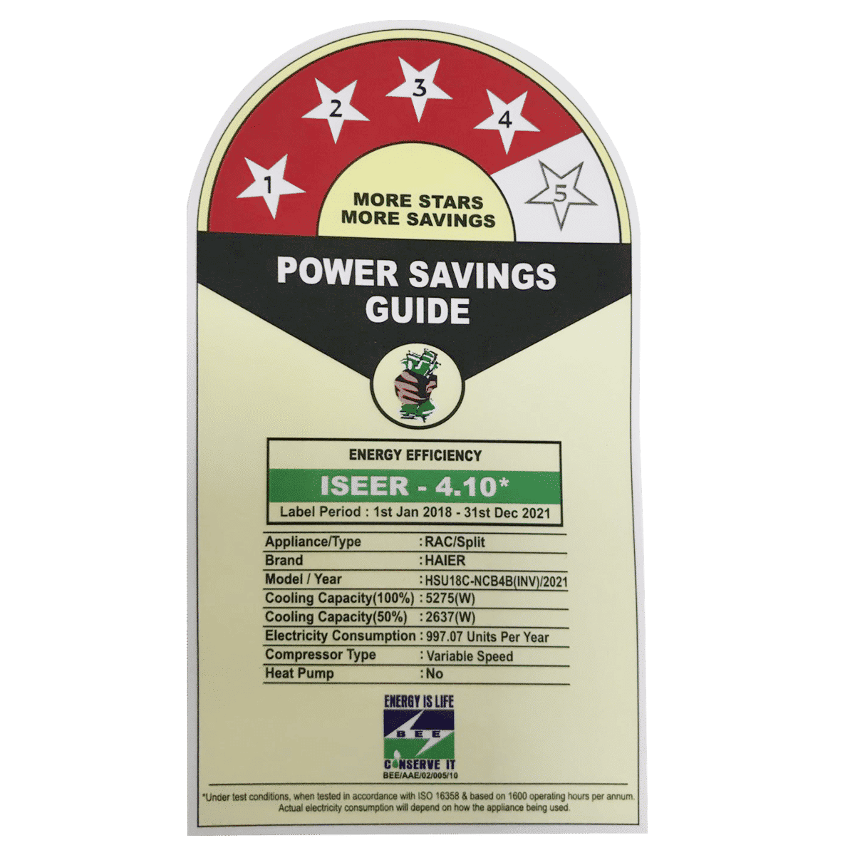 Haier Clean Cool Kuadra 1.5 Ton 4 Star Inverter Split AC (Copper Condenser, Micro Dust Filter, HSU18C-NCB4B)_2