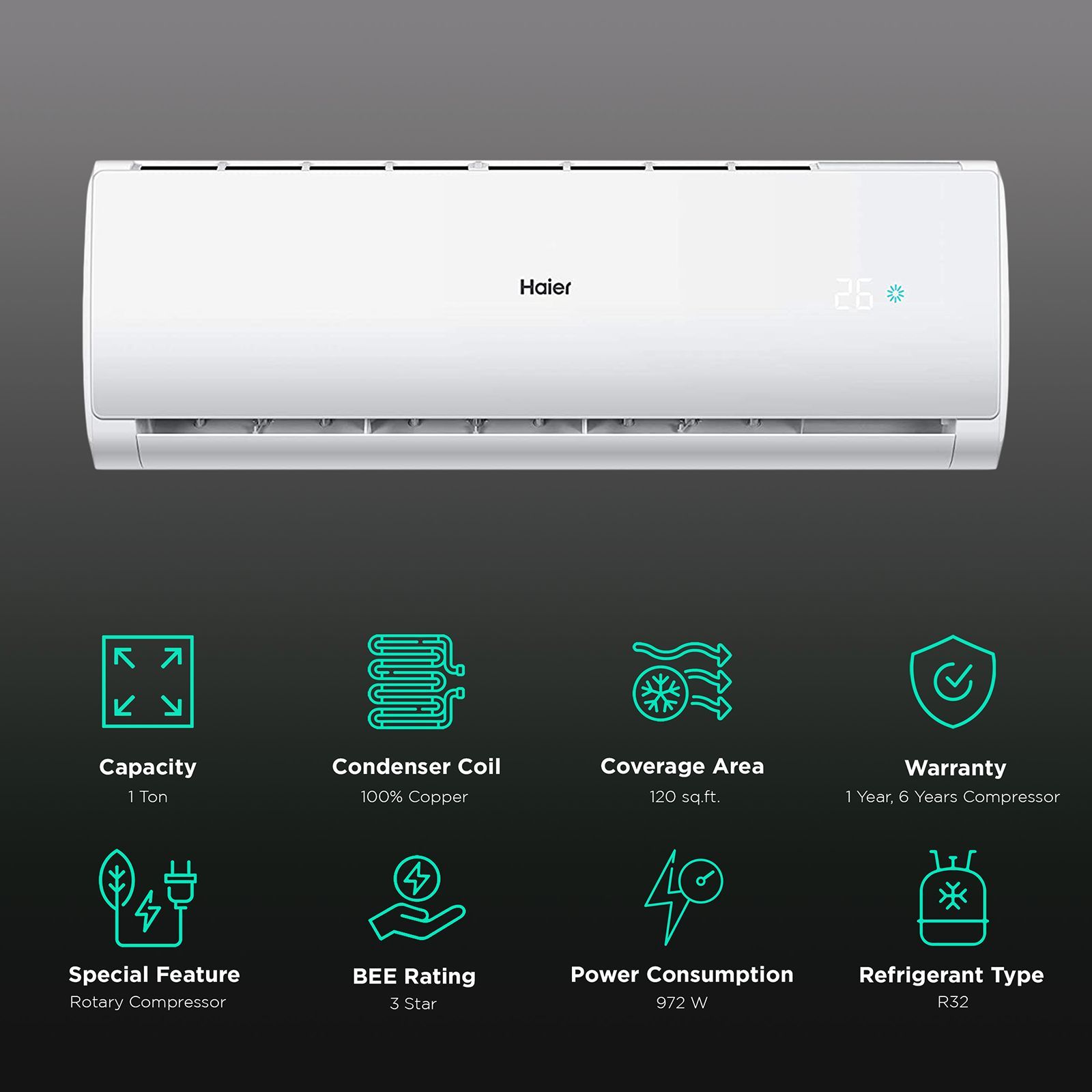 Haier 1 Ton 3 Star Split AC (Copper Condenser, Anti Bacterial Filter, HSU12T-TFW3B)_2