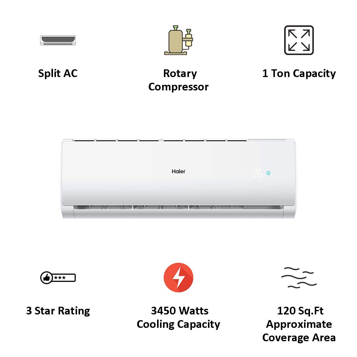Haier 1 Ton 3 Star Split AC (Copper Condenser, Anti Bacterial Filter, HSU12T-TFW3B)_5