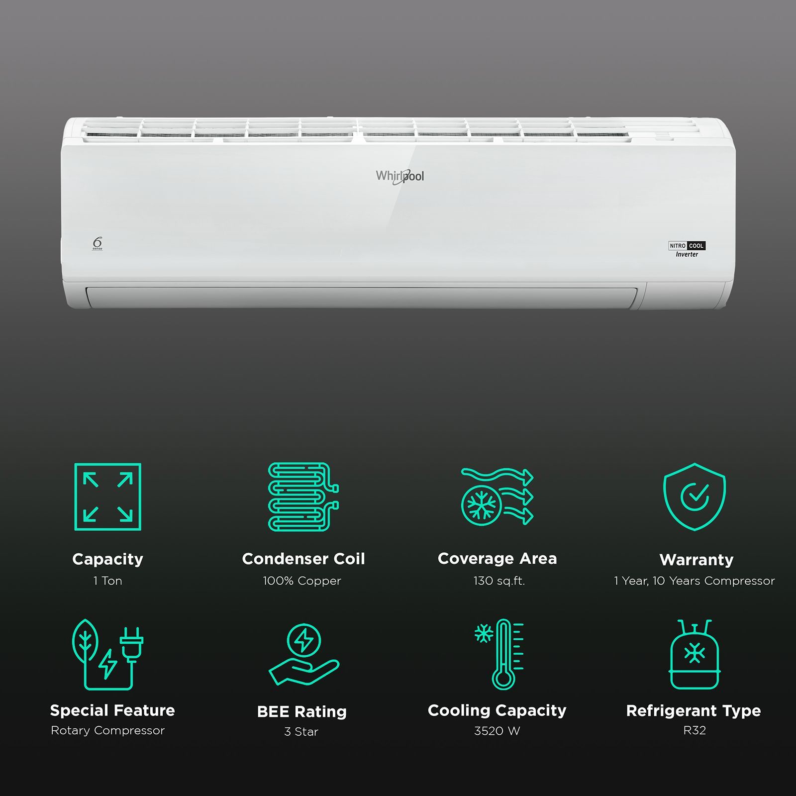 Whirlpool Nitrocool 4-in-1 Convertible 1 Ton 3 Star Inverter Split AC (Copper Condenser, SAI12B31N0D)_2