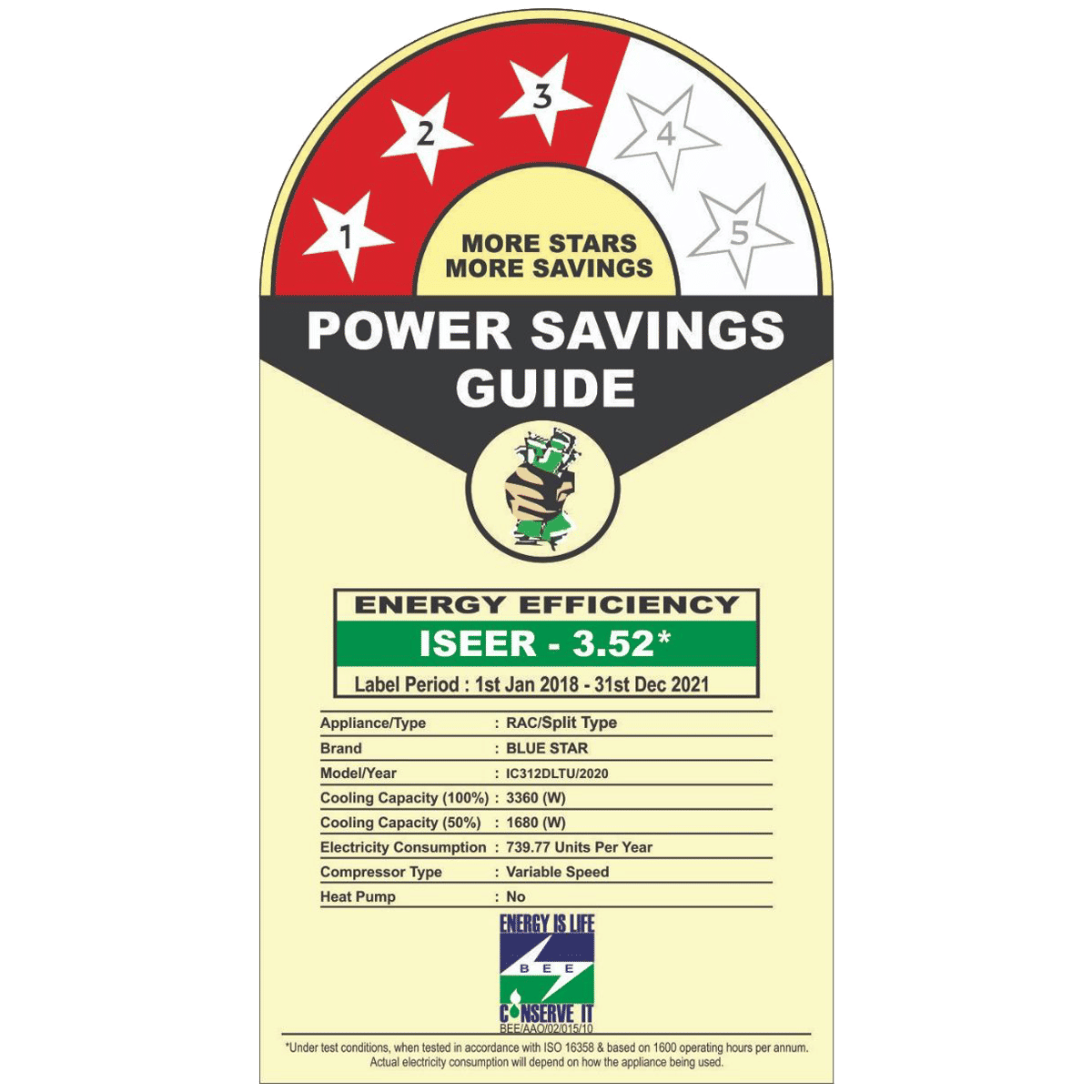 Blue Star 1 Ton 3 Star Inverter Split AC (Copper Condenser, Nylon Filter, IC312DLTU)_2