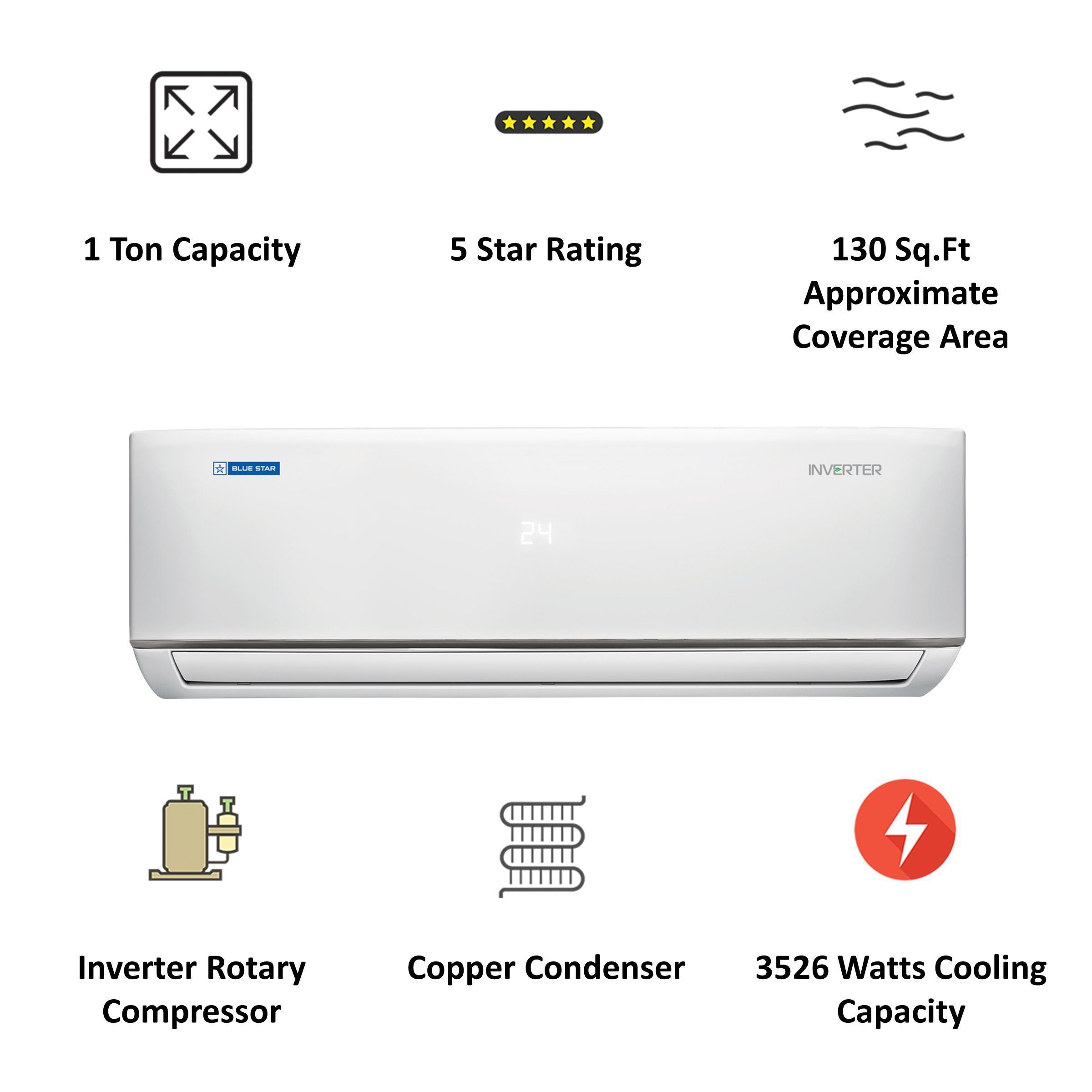Blue Star 1 Ton 5 Star Inverter Split AC (Copper Condenser, Nylon Filter, IC512DLTU)_5