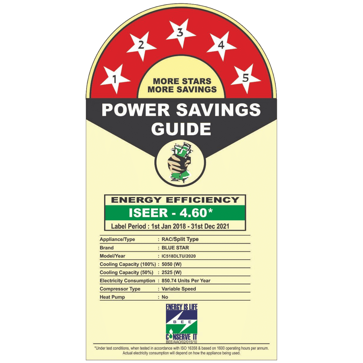 Blue Star 1.5 Ton 5 Star Inverter Split AC (Copper Condenser, Nylon Filter, IC518DLTU)_3