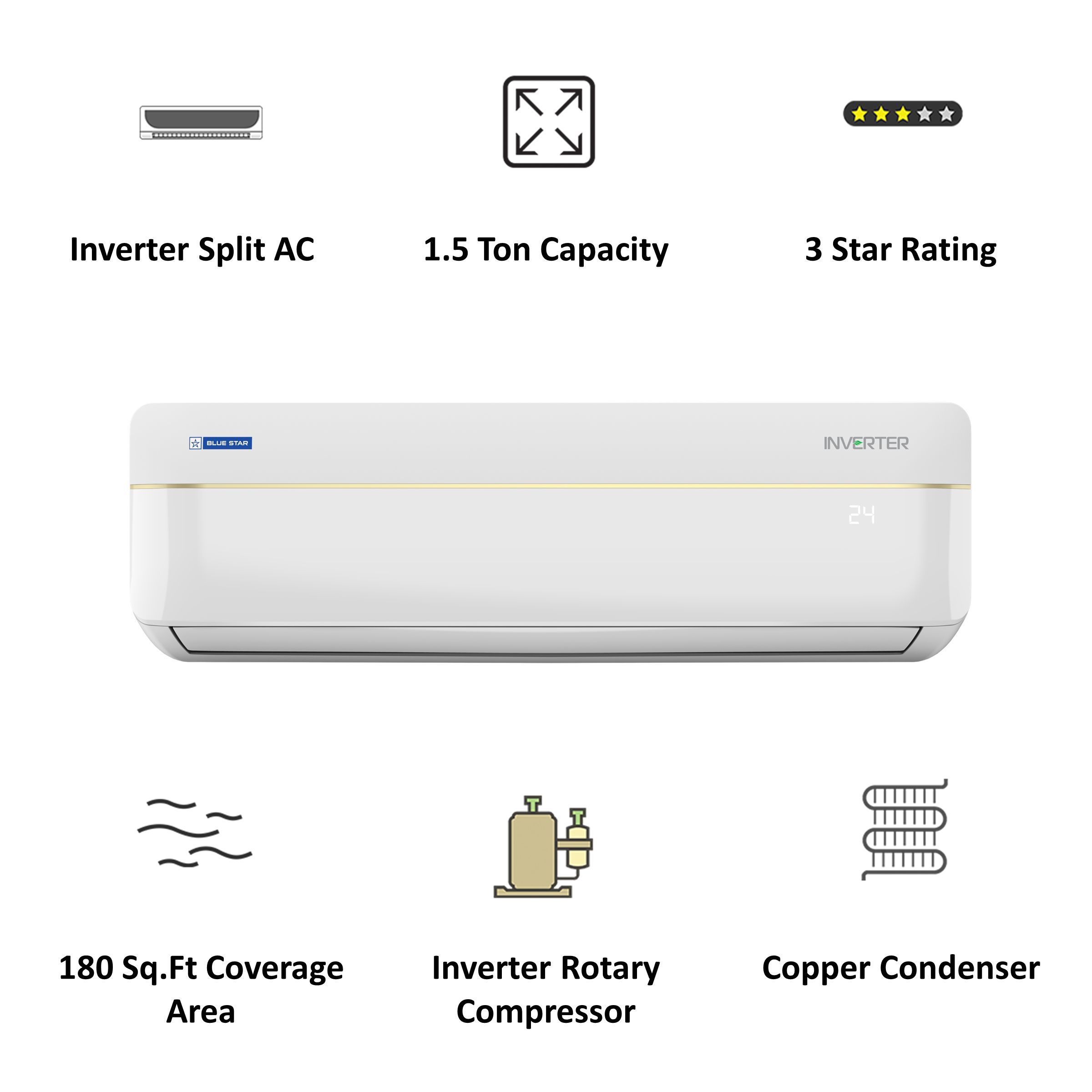 Blue Star 1.5 Ton 3 Star Inverter Split AC (Copper Condenser, Nylon Filter, IC318VLTU)_5
