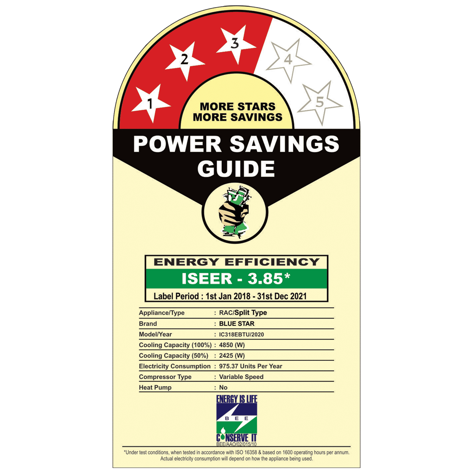 Blue Star 1.5 Ton 3 Star Inverter Split AC (Copper Condenser, Dust Filter, IC318EBTU)_2