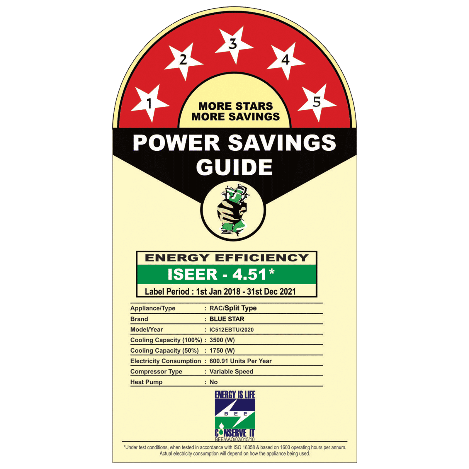 Blue Star 1 Ton 5 Star Inverter Split AC (Copper Condenser, Dust Filter, IC512EBTU)_2