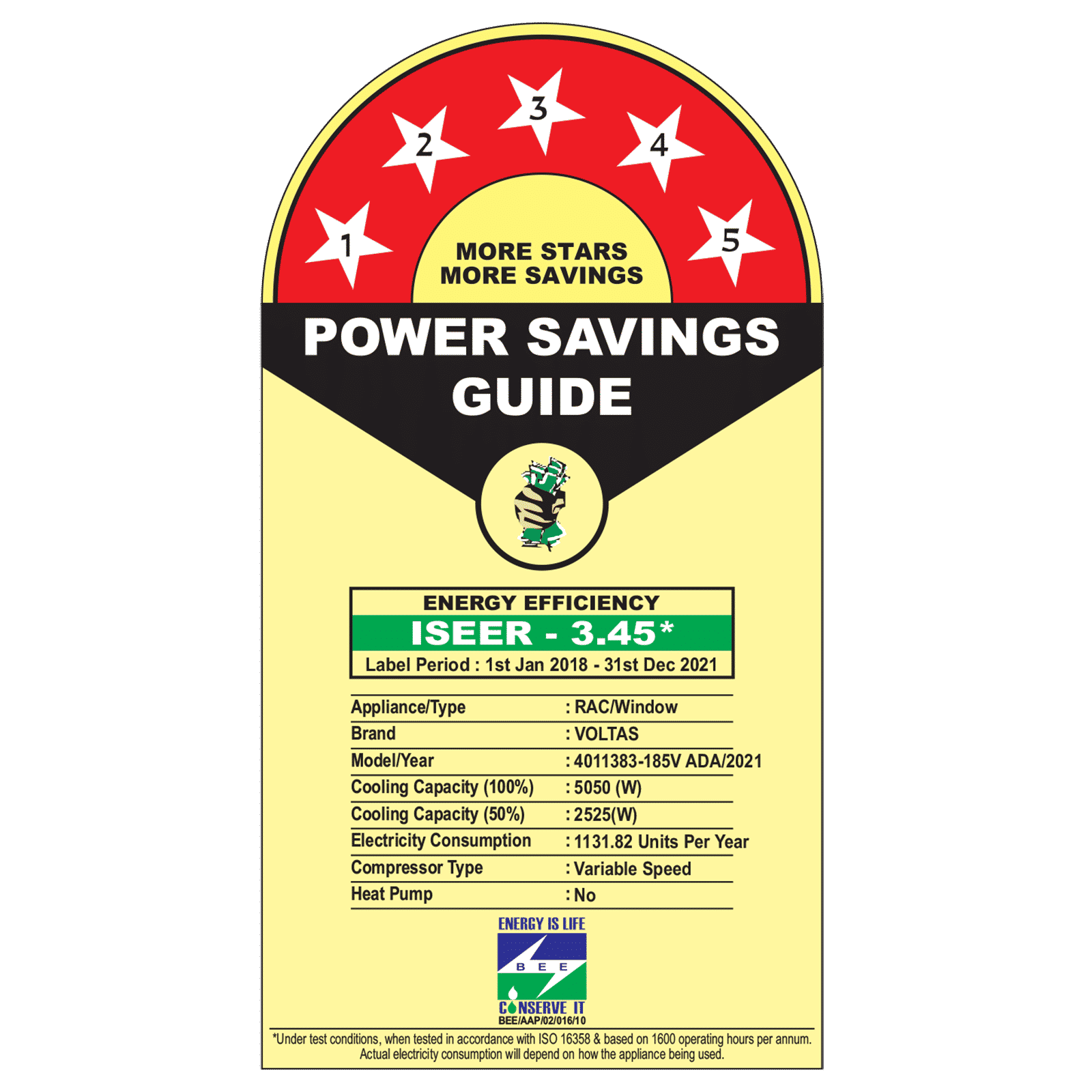 VOLTAS 1.5 Ton 5 Star Inverter Window AC (Copper Condenser, Anti Bacterial Filter, 185V ADA)_3