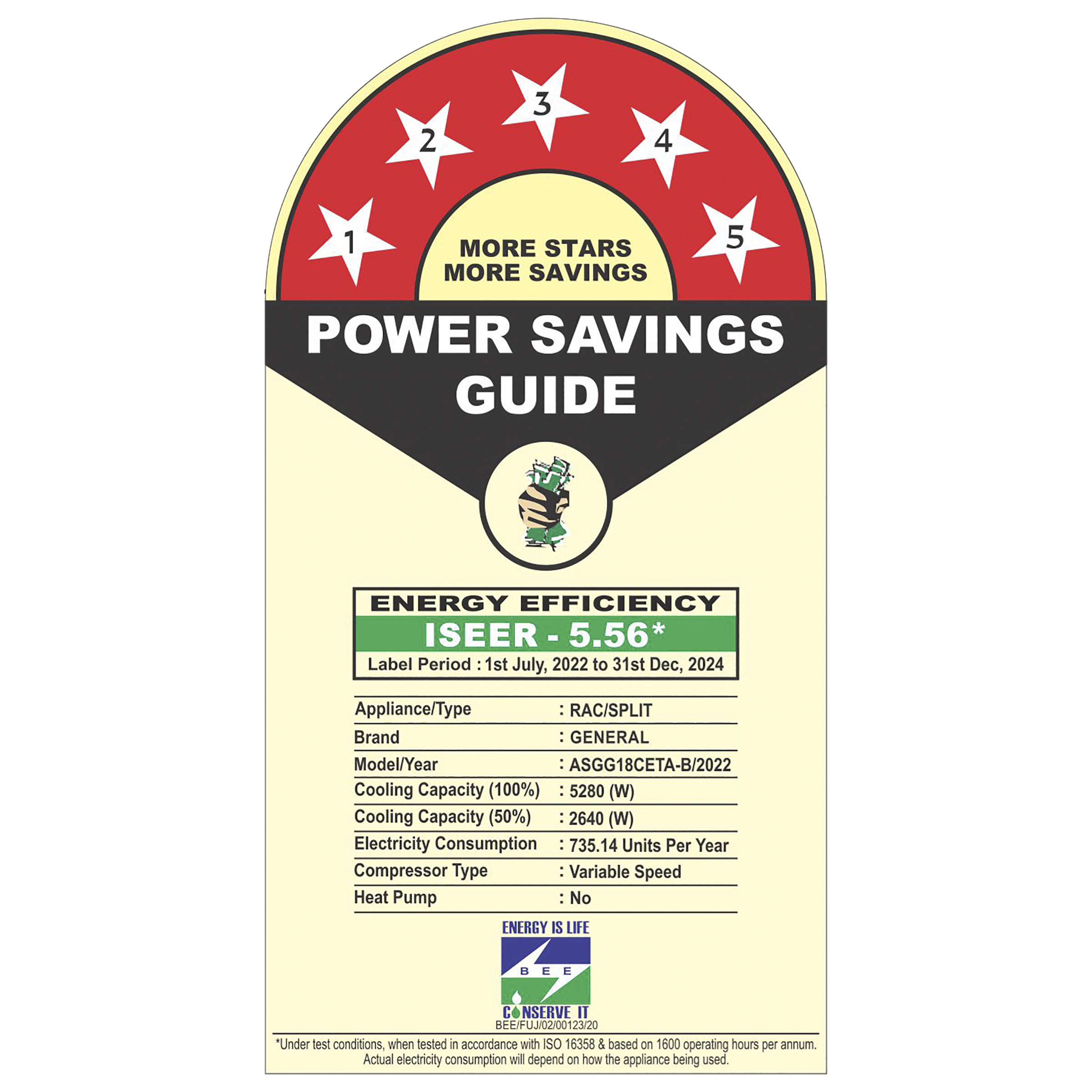 O GENERAL CET Series 1.5 Ton 5 Star Inverter Split AC (Copper Condenser, PM 2.5 Filter, ASGG18CETAB)_3