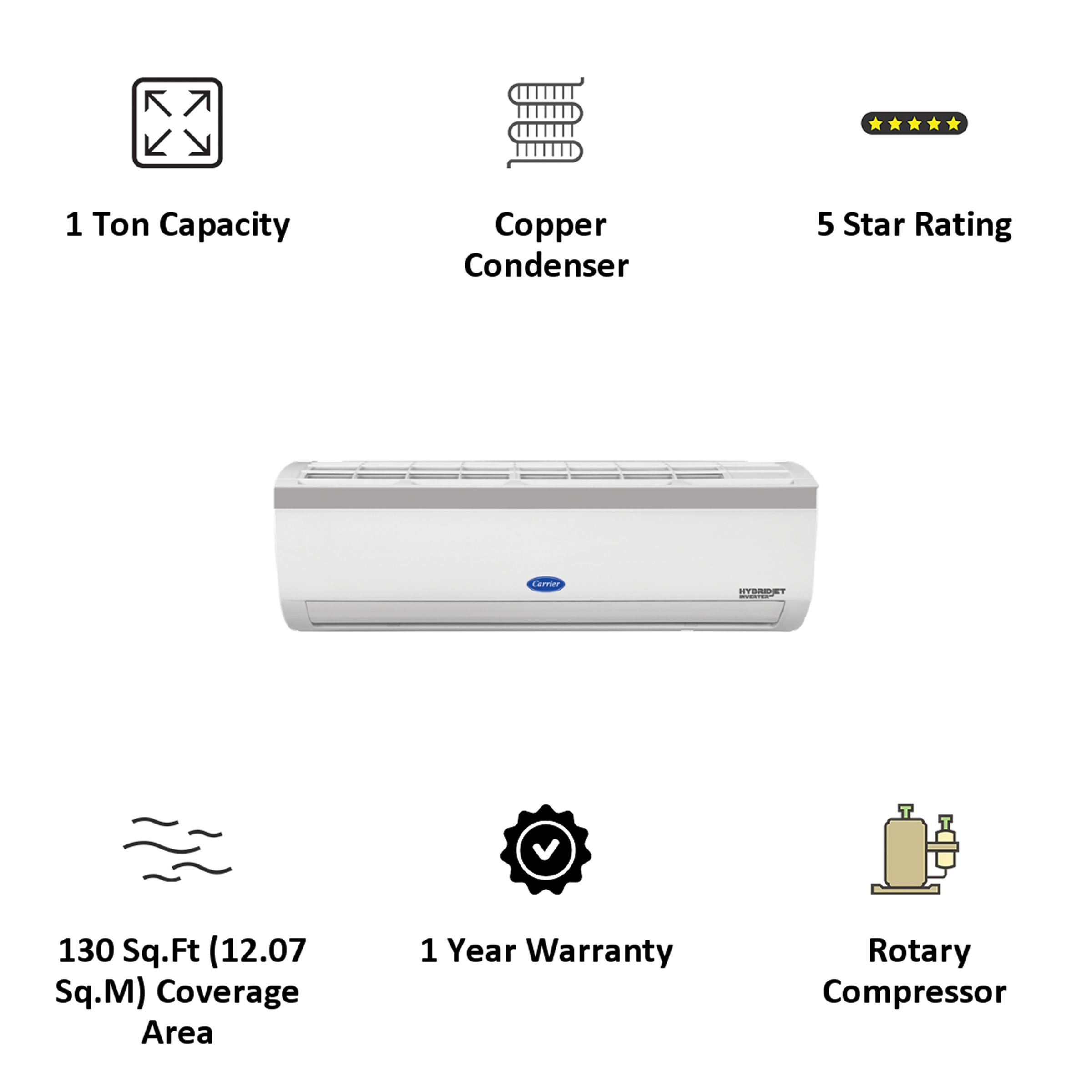 Carrier 4 in 1 Convertible 1 Ton 5 Star Inverter Split Smart AC with Voice Assistant (Copper Condenser, CAI12EN5R30W0)_4