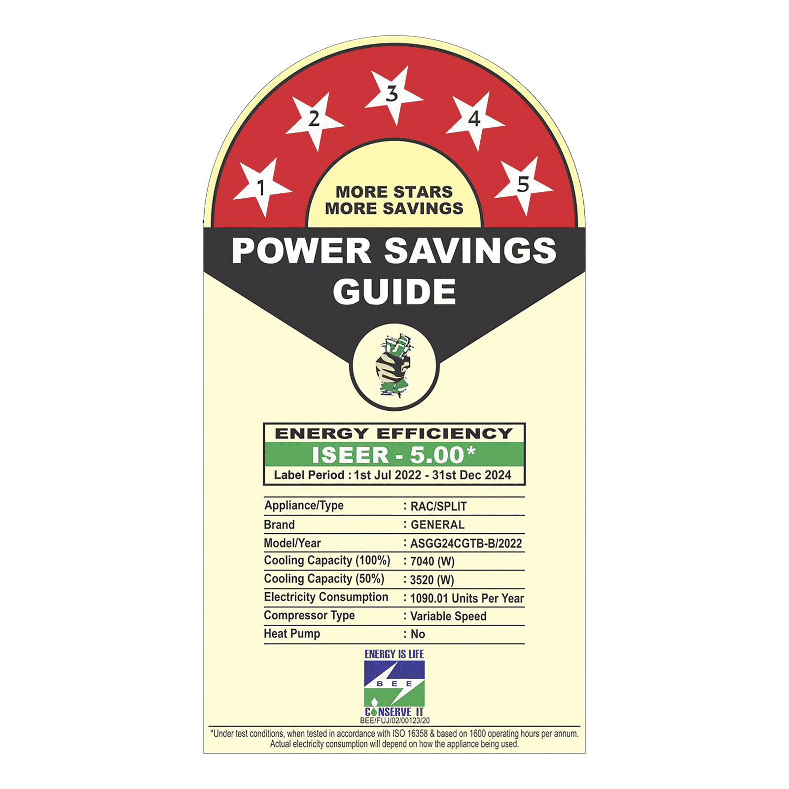 O GENERAL CGT Series 2 Ton 5 Star Inverter Split AC (Copper Condenser, PM 2.5 Filter, ASGG24CGTB-B) O GENERAL CGT Series 2 Ton 5 Star Inverter Split AC (Copper Condenser, PM 2.5 Filter, ASGG24CGTB-B)_3