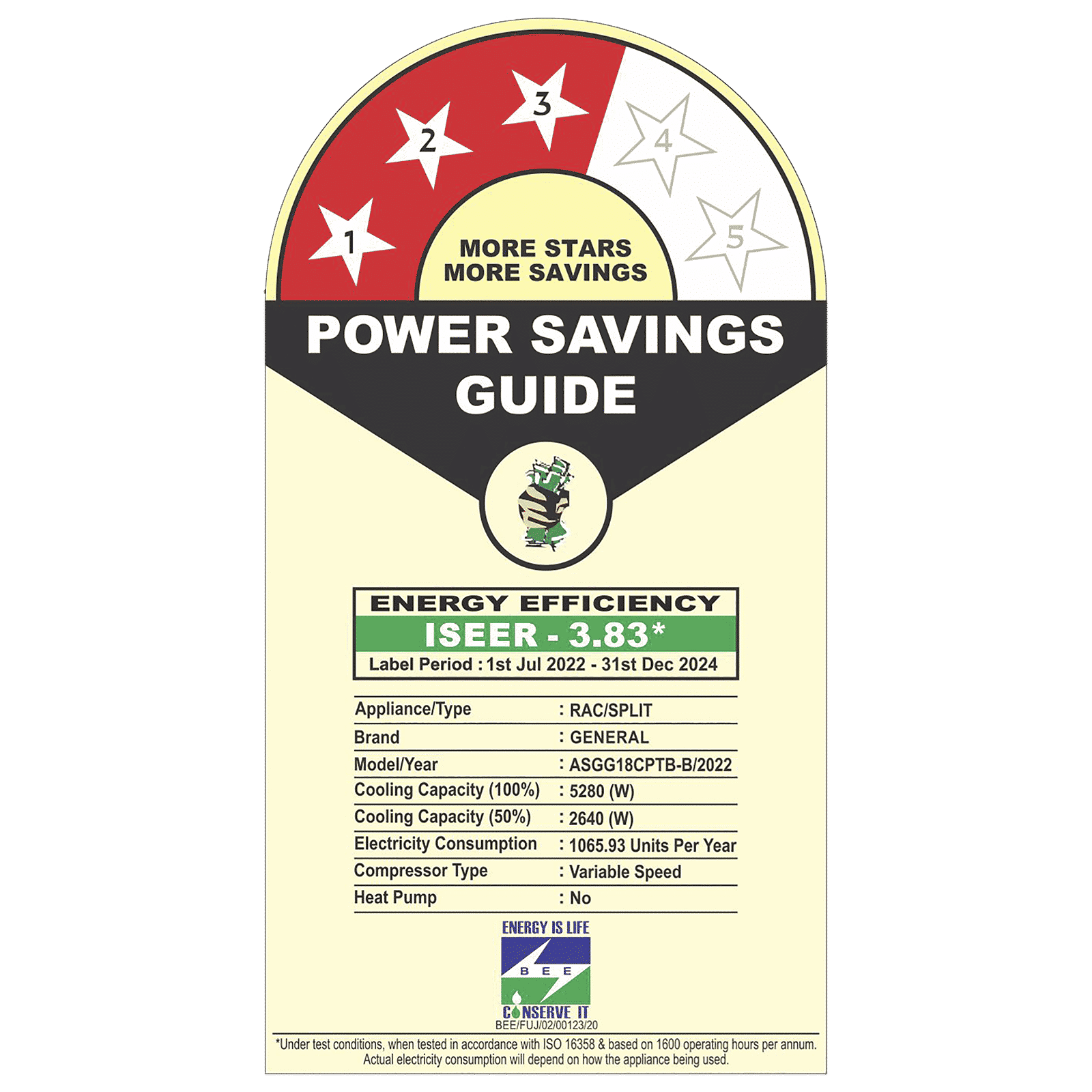 O GENERAL CPT Series 1.5 Ton 3 Star Non Inverter Split AC (Copper Condenser, PM 2.5 Filter, ASGG18CPTB-B)_3