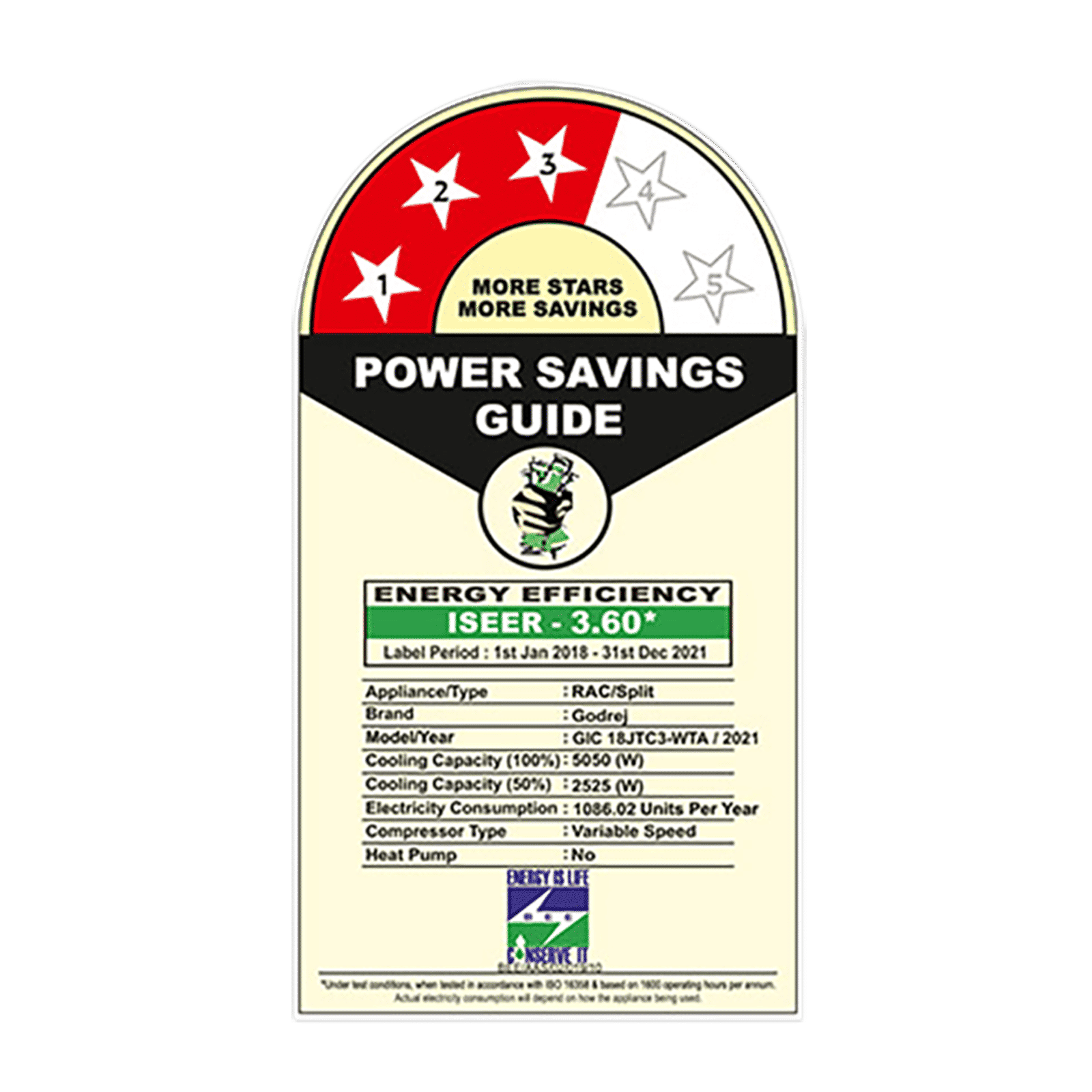 Godrej 1.5 Ton 3 Star Inverter Split AC (Copper Condenser, Active Carbon Filter, GIC 18JTC3 WTA)_2