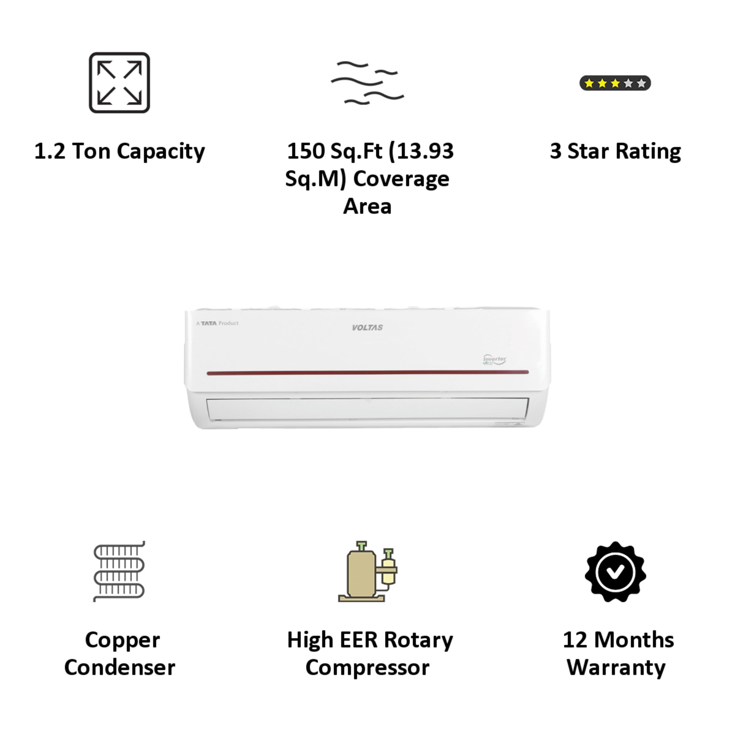 VOLTAS 2 in 1 Convertible 1.2 Ton 3 Star Inverter Split AC with Self Diagnosis (Copper Condenser, 153V ADP)_5