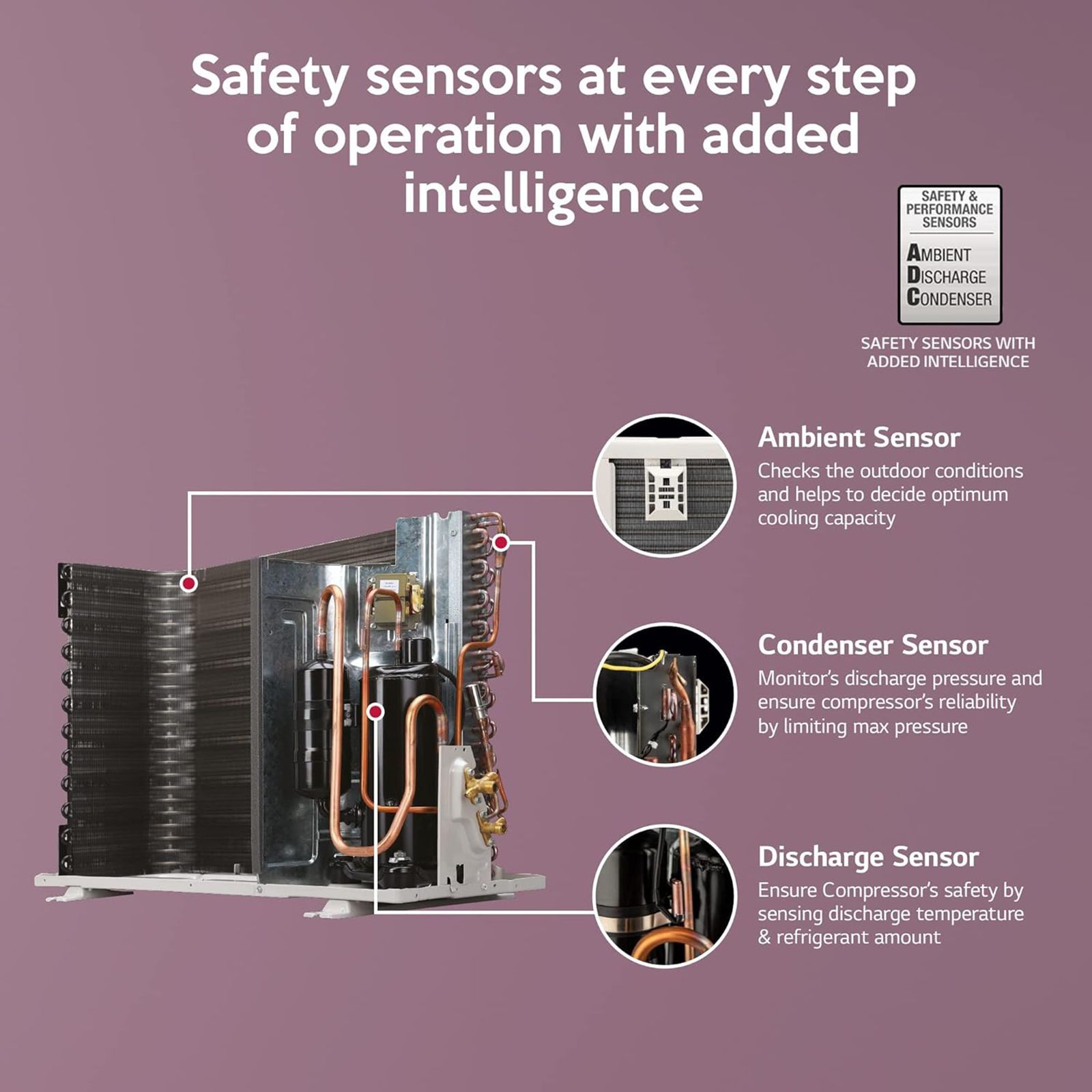 LG 6 in 1 Convertible 1.5 Ton 3 Star Dual Inverter Split Smart AC (Copper Condenser, PS-Q19BWXF) LG 6 in 1 Convertible 1.5 Ton 3 Star Dual Inverter Split Smart AC (Copper Condenser, PS-Q19BWXF)_11