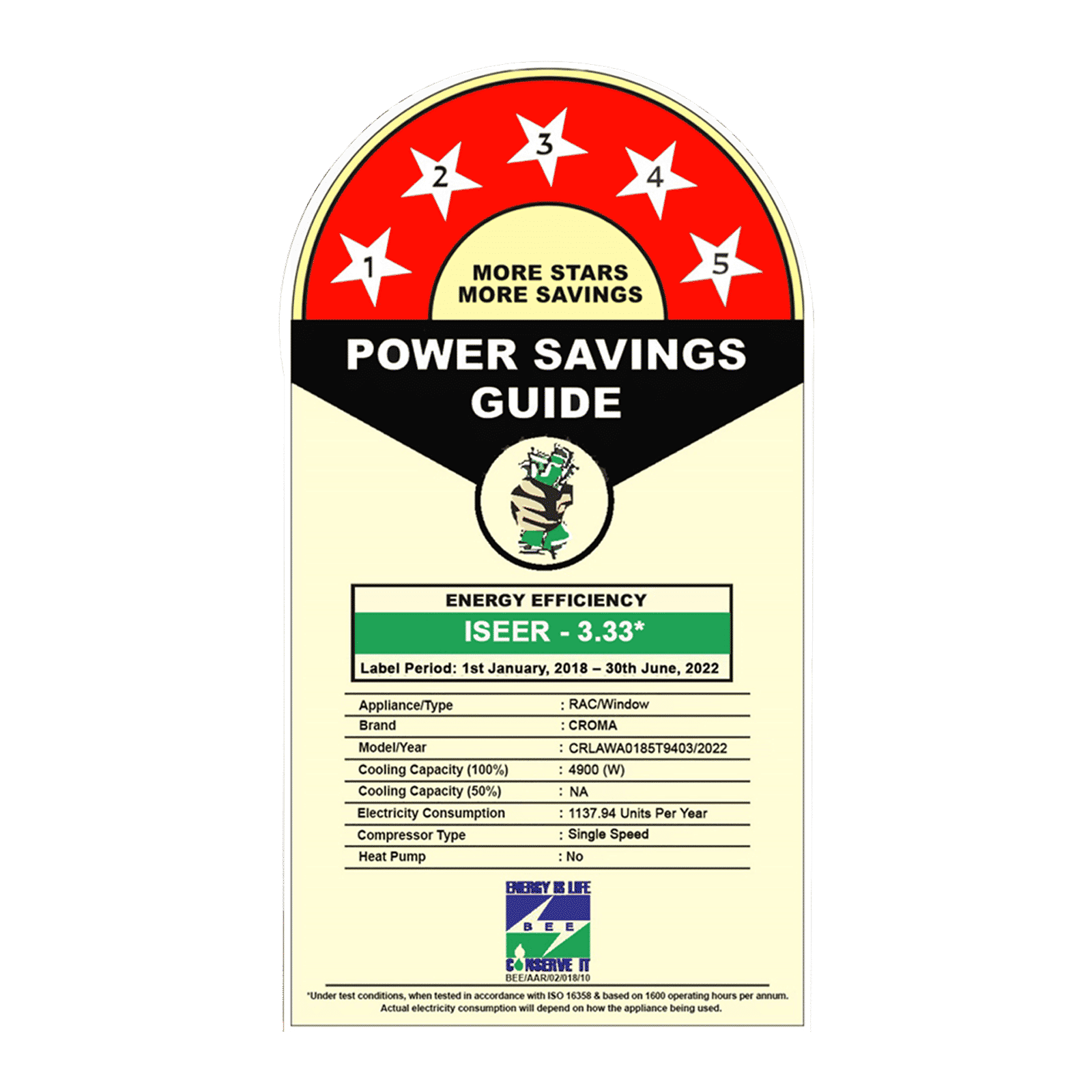 Croma 1.5 Ton 5 Star Window AC (Copper Condenser, Dust Filter, CRLAWA0185T9403)_3