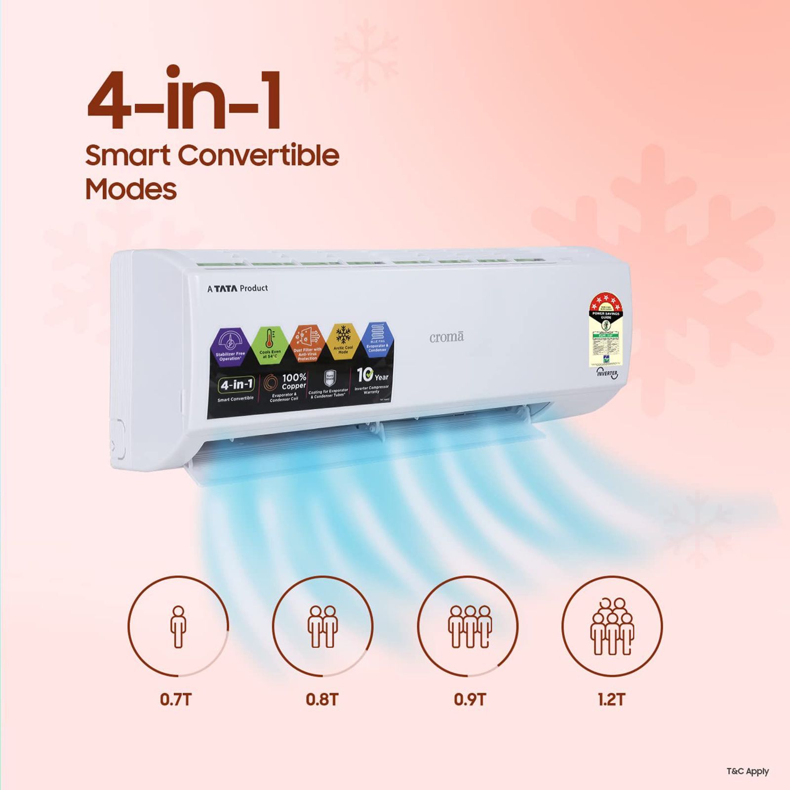 Croma 4 in 1 Convertible 1 Ton 4 Star Inverter Split AC with PM 2.5 Filter (Copper Condenser, CRLAIN0125T0256)_4