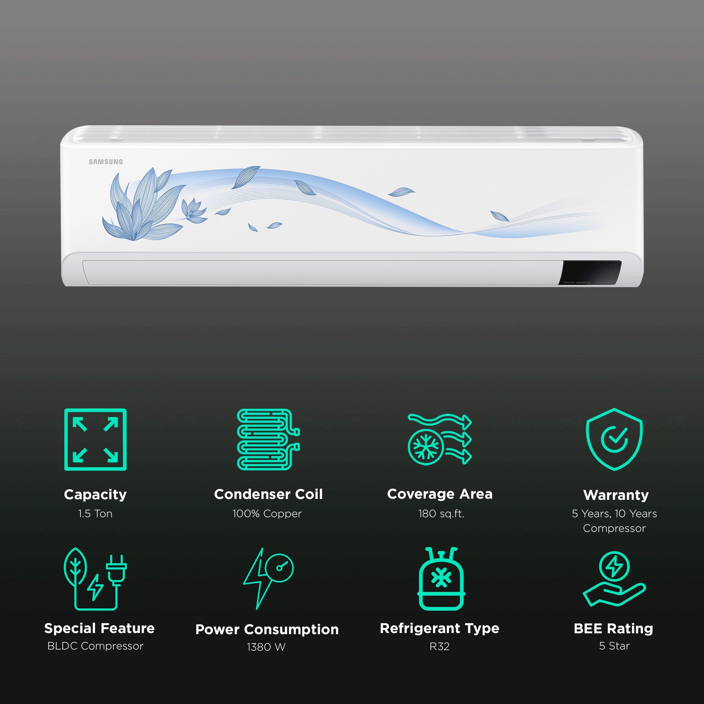 SAMSUNG Geo 5 in 1 Convertible 1.5 Ton 5 Star Inverter Split Smart AC with Tri Care Filter (Copper Condenser, AR18BY5YATZNNA)_2